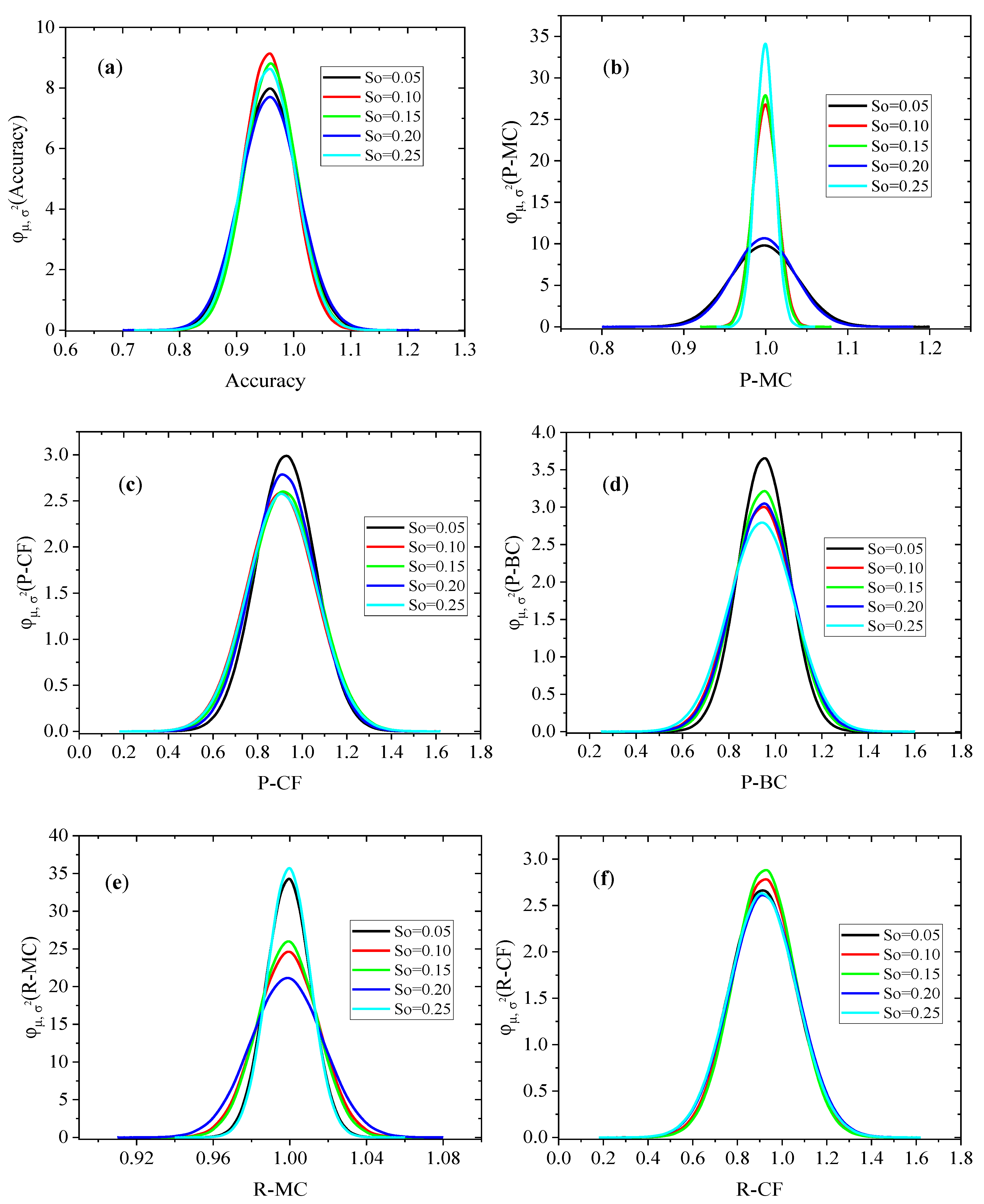 Infrastructures 09 00150 g014a