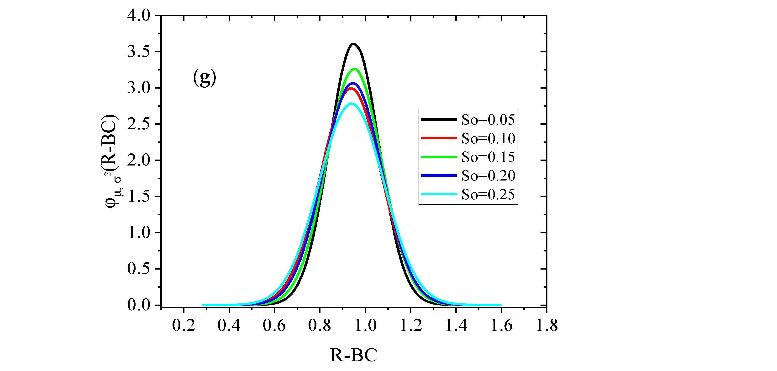 Infrastructures 09 00150 g014b
