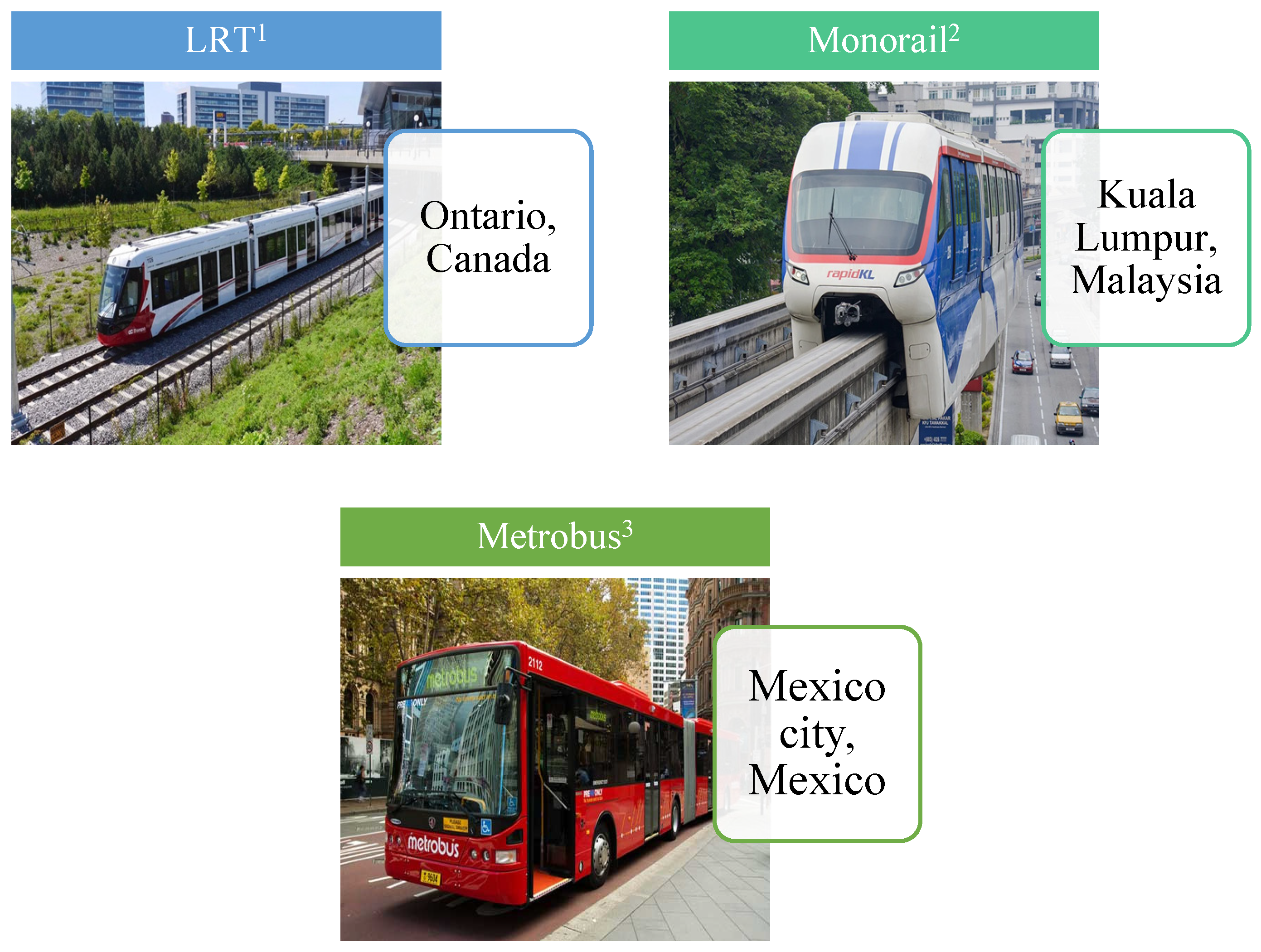 Infrastructures 09 00151 g001