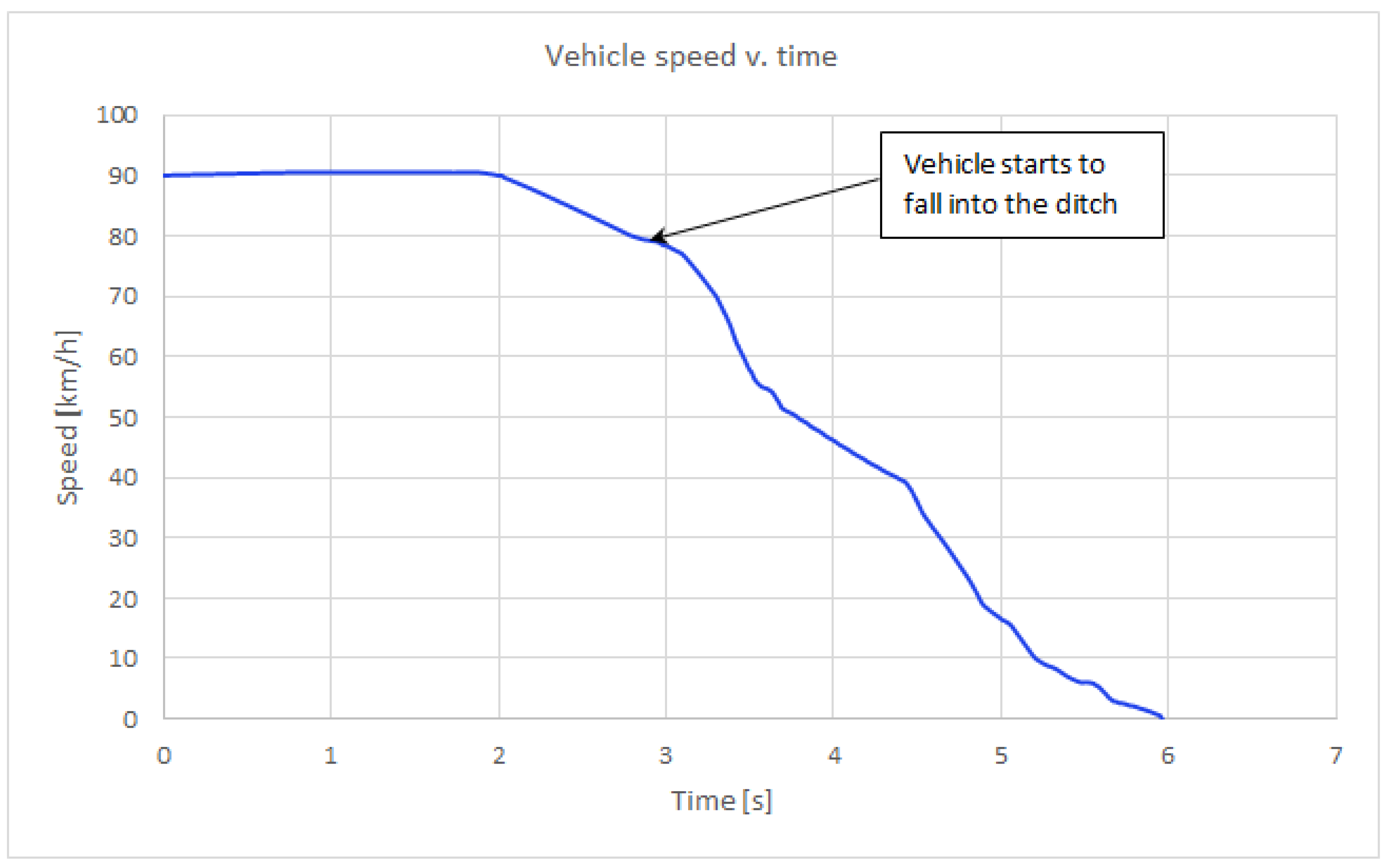 Infrastructures 09 00154 g011