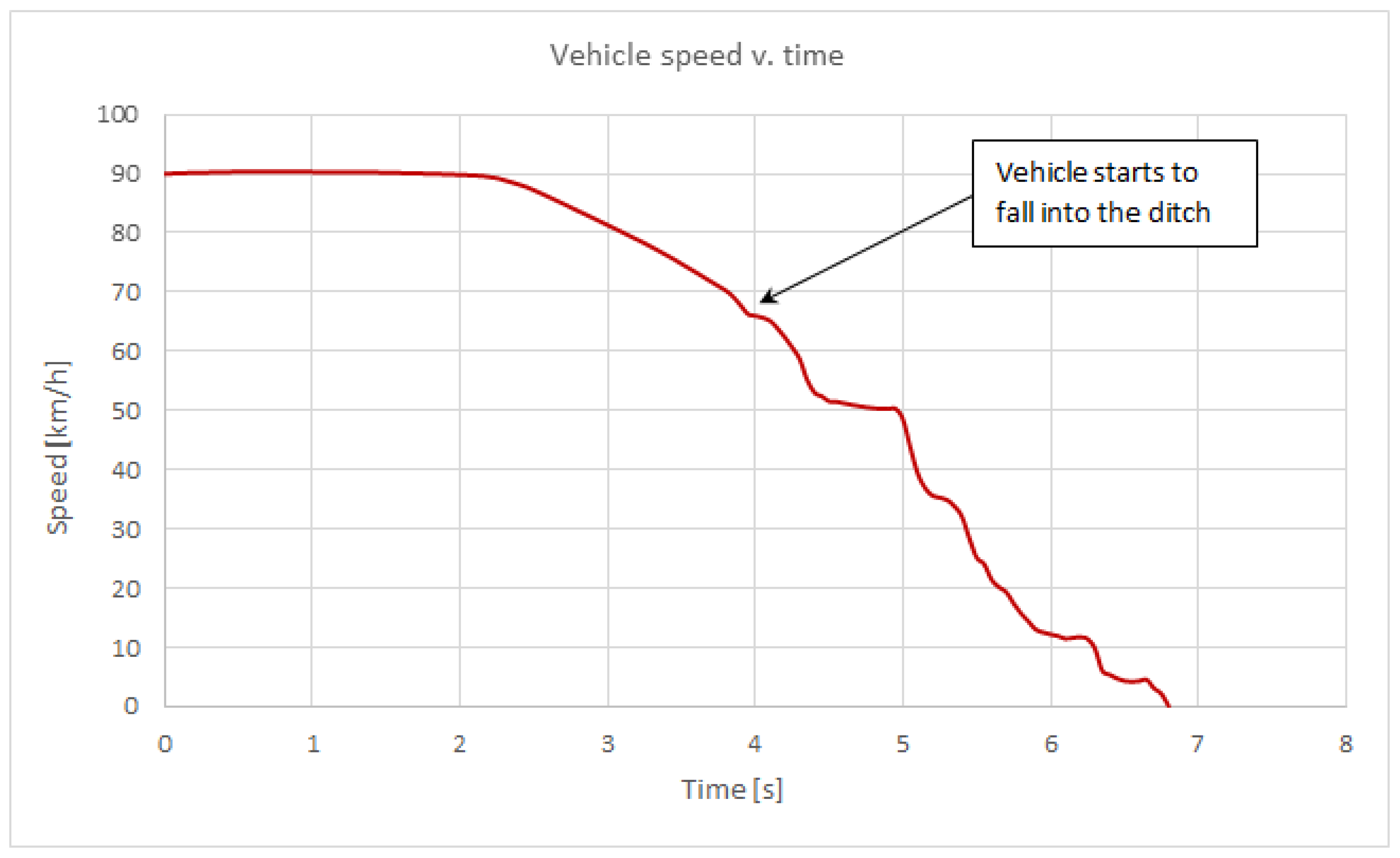 Infrastructures 09 00154 g012