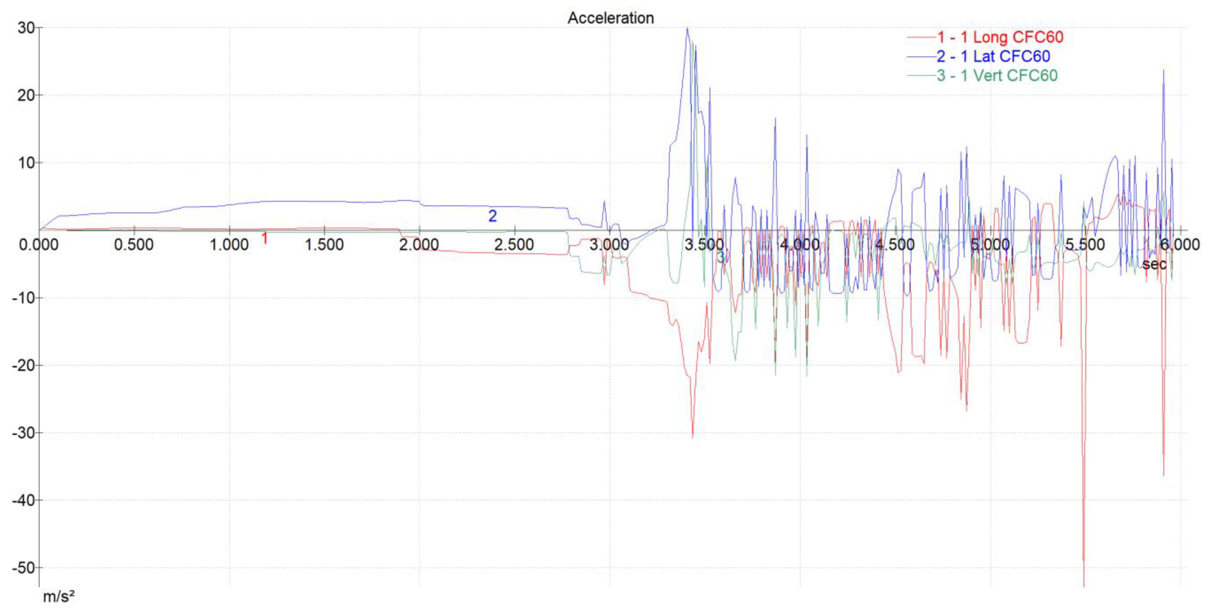 Infrastructures 09 00154 g013