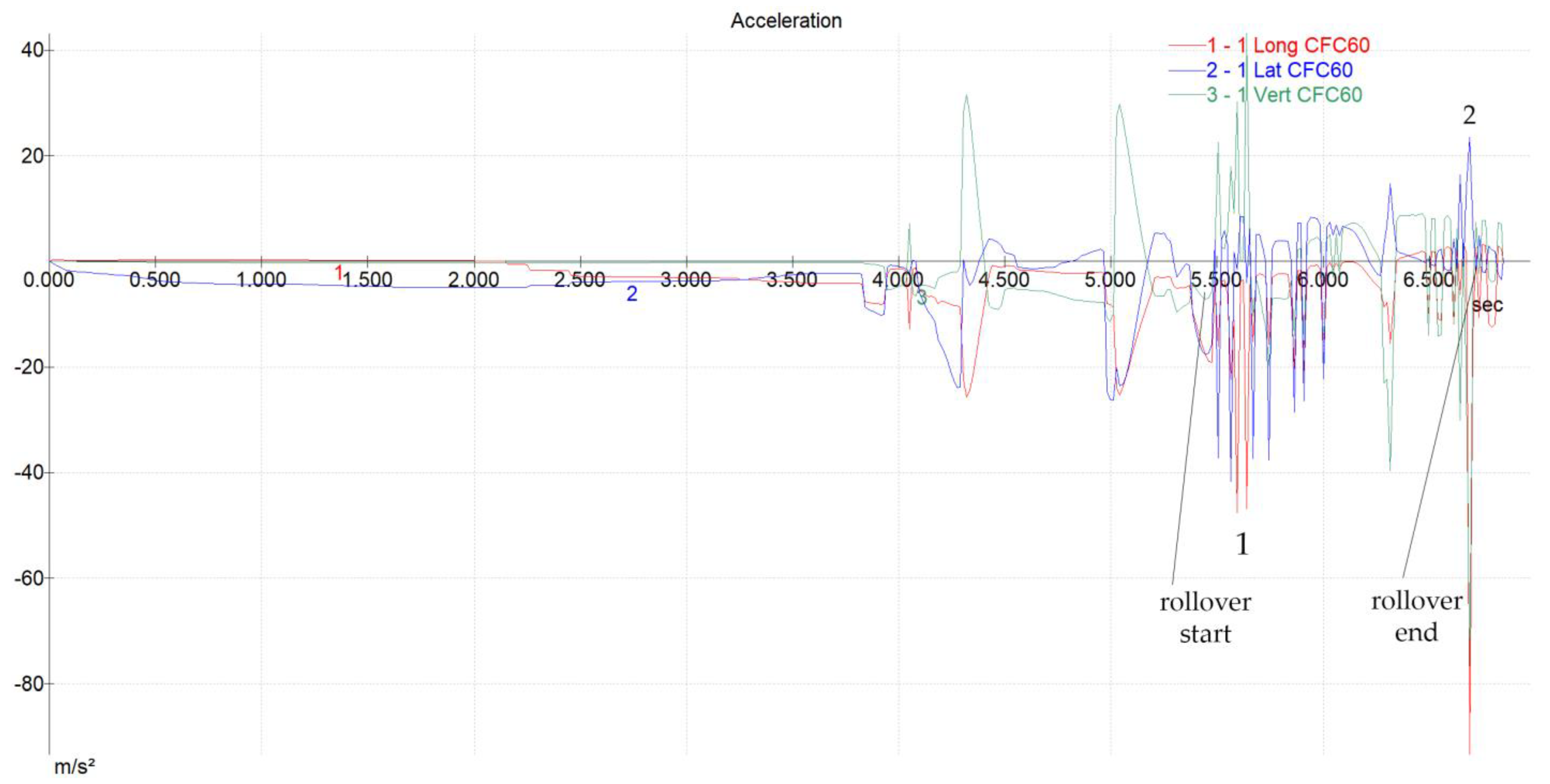 Infrastructures 09 00154 g014