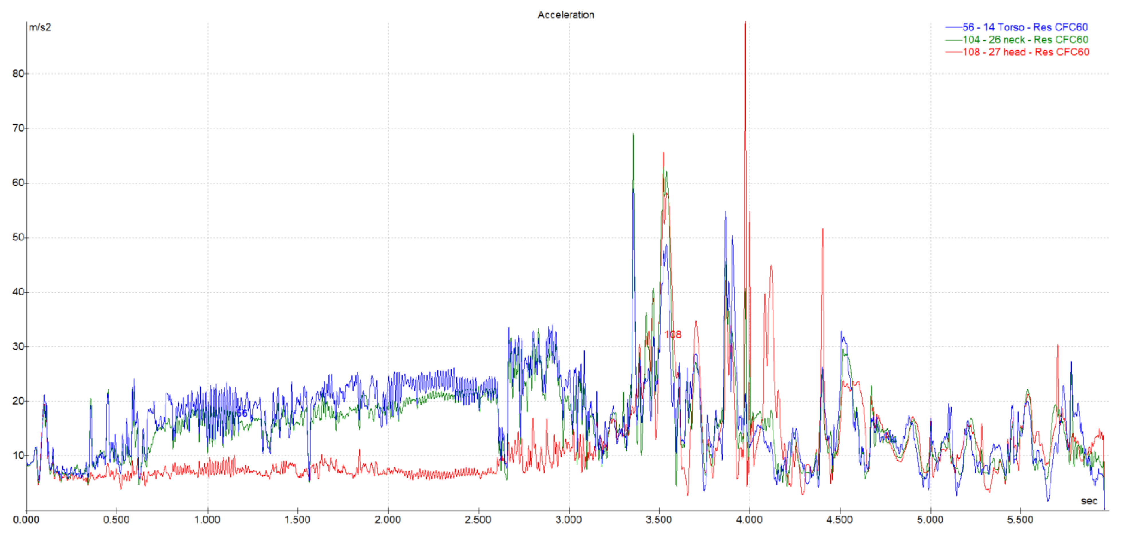 Infrastructures 09 00154 g015