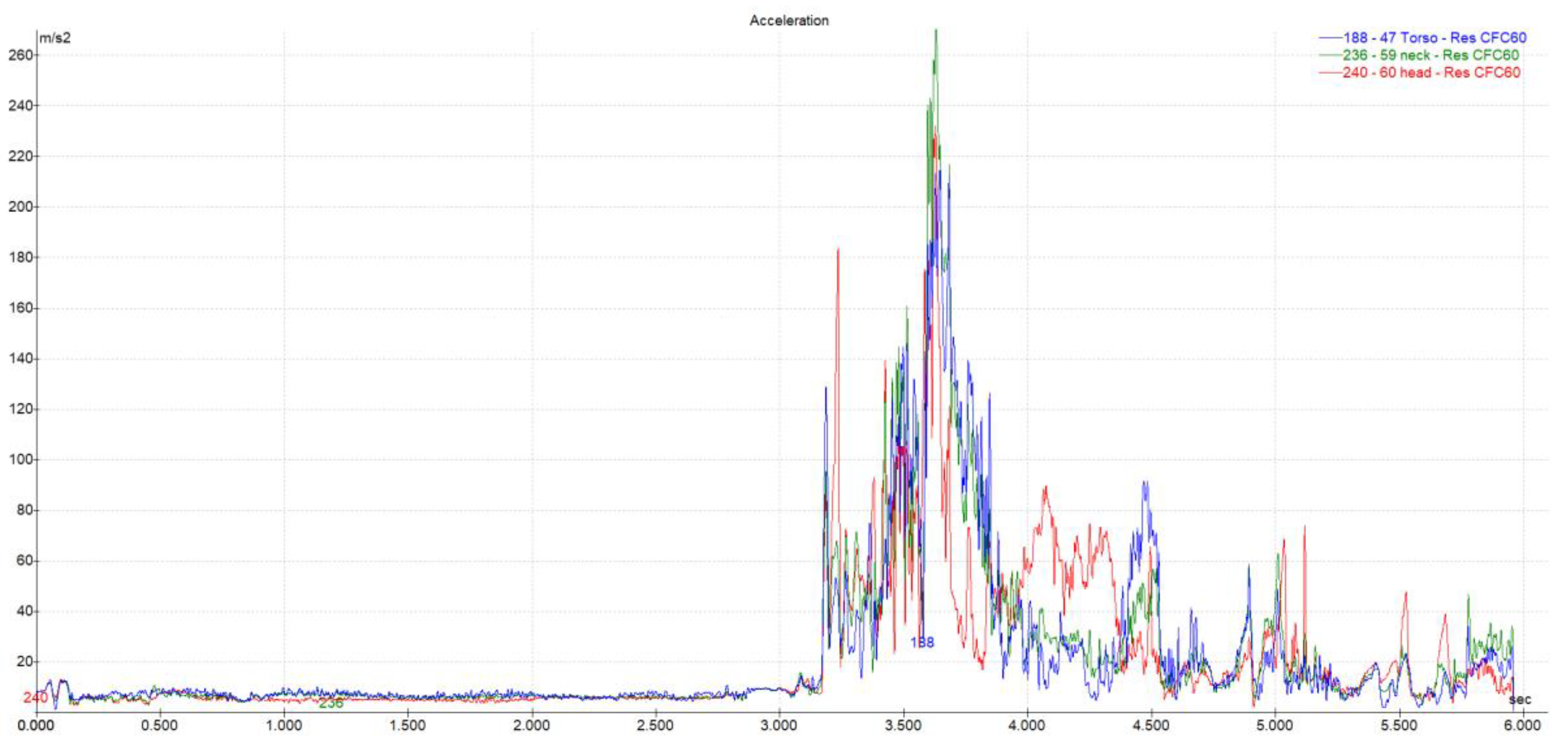 Infrastructures 09 00154 g016