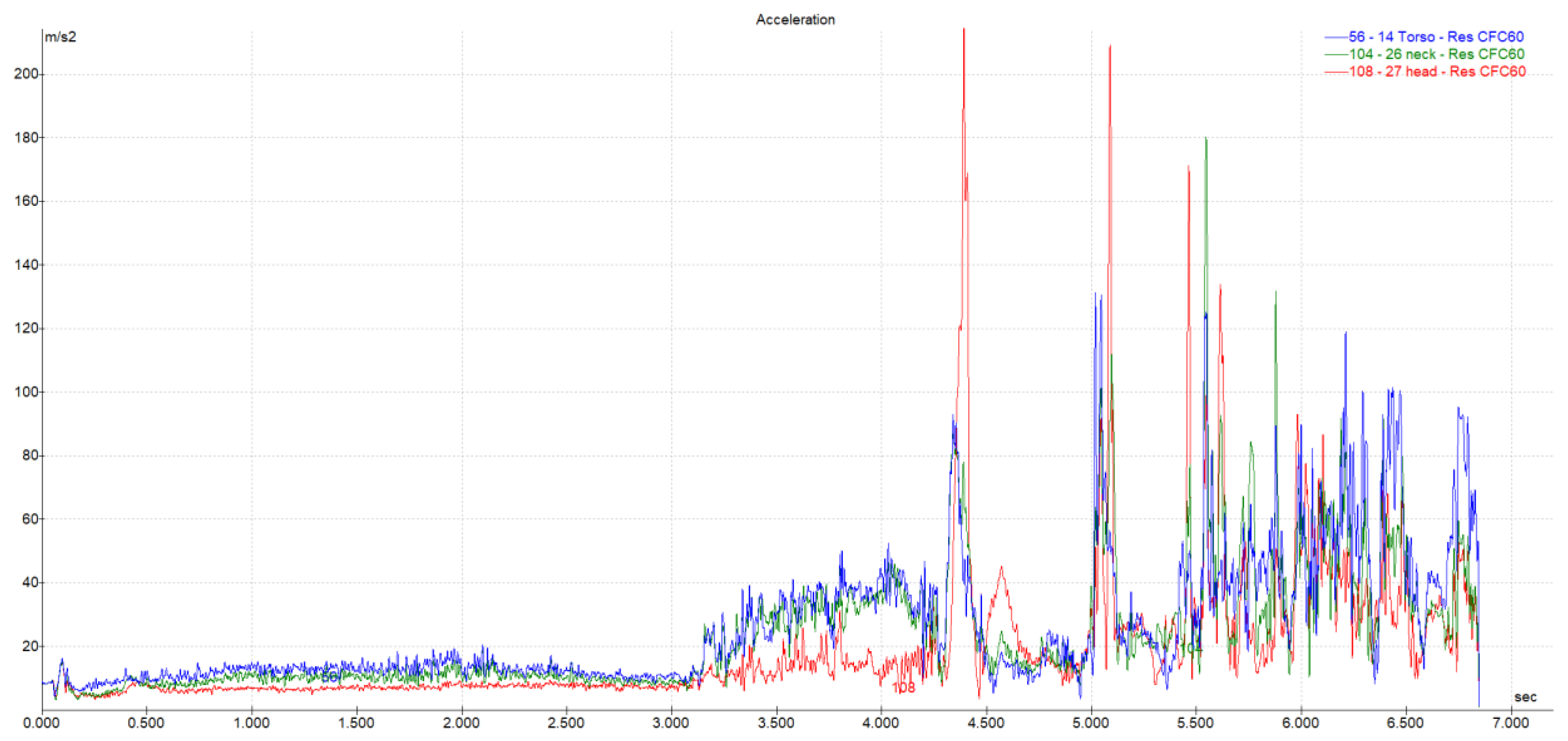 Infrastructures 09 00154 g017