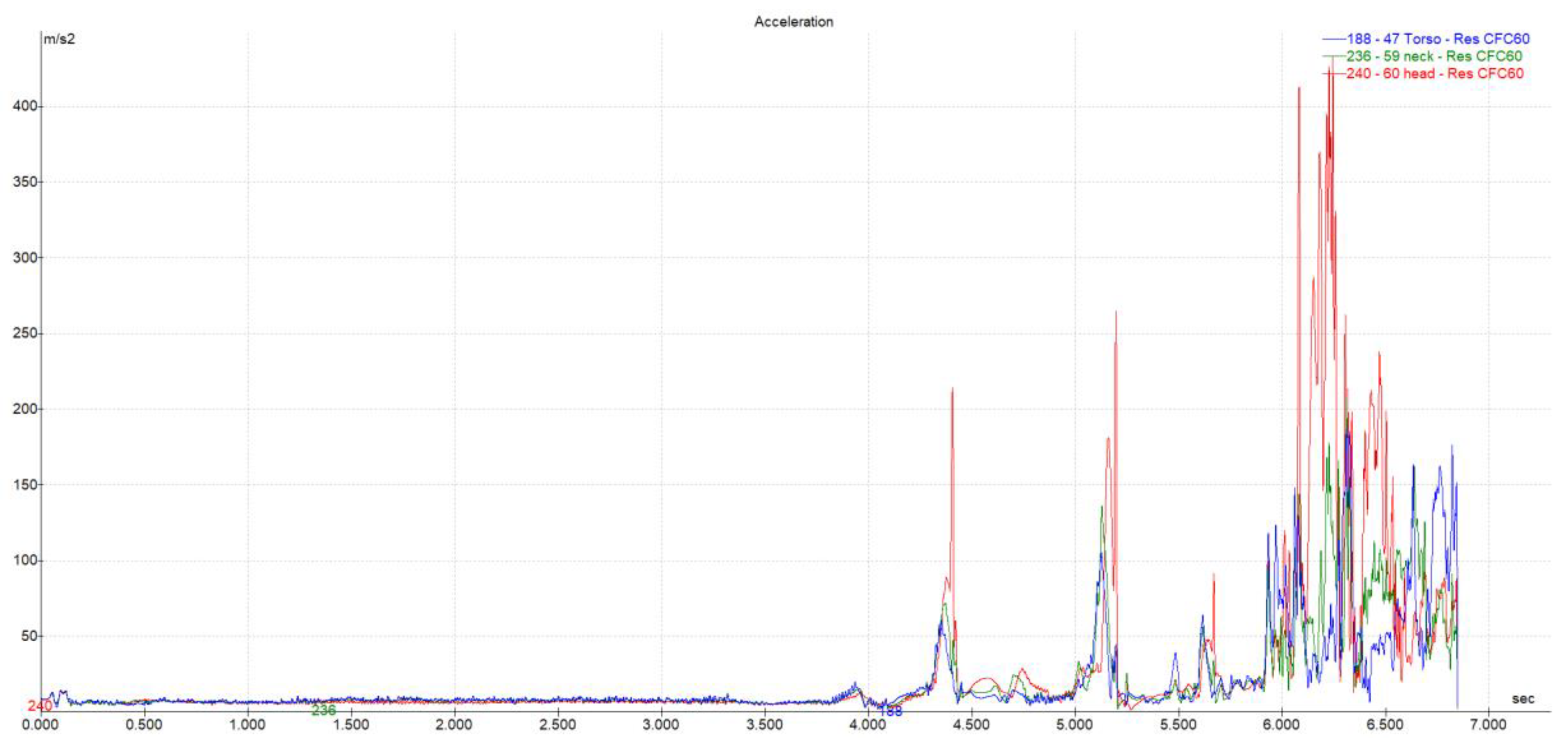 Infrastructures 09 00154 g018