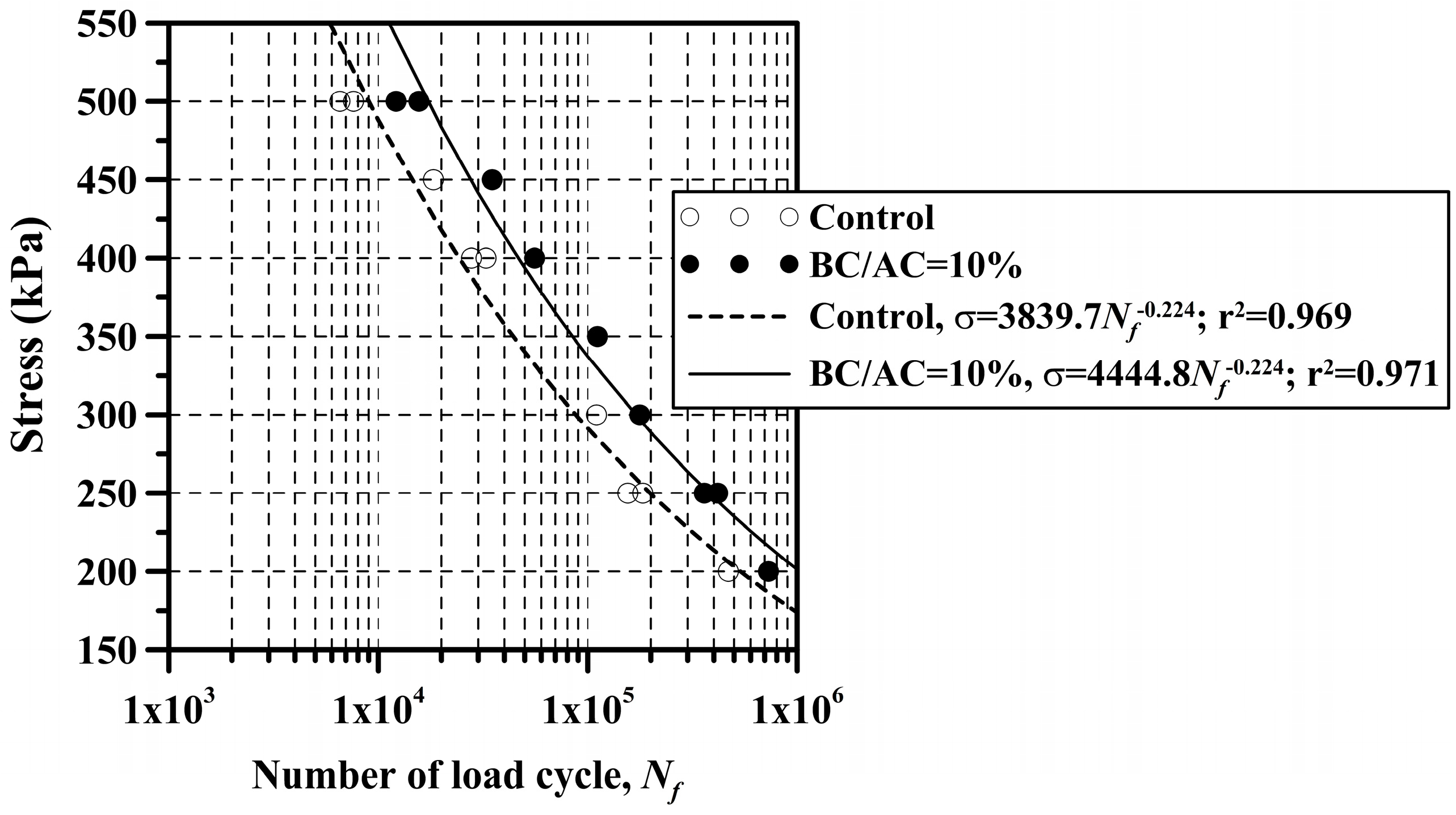 Infrastructures 09 00156 g011