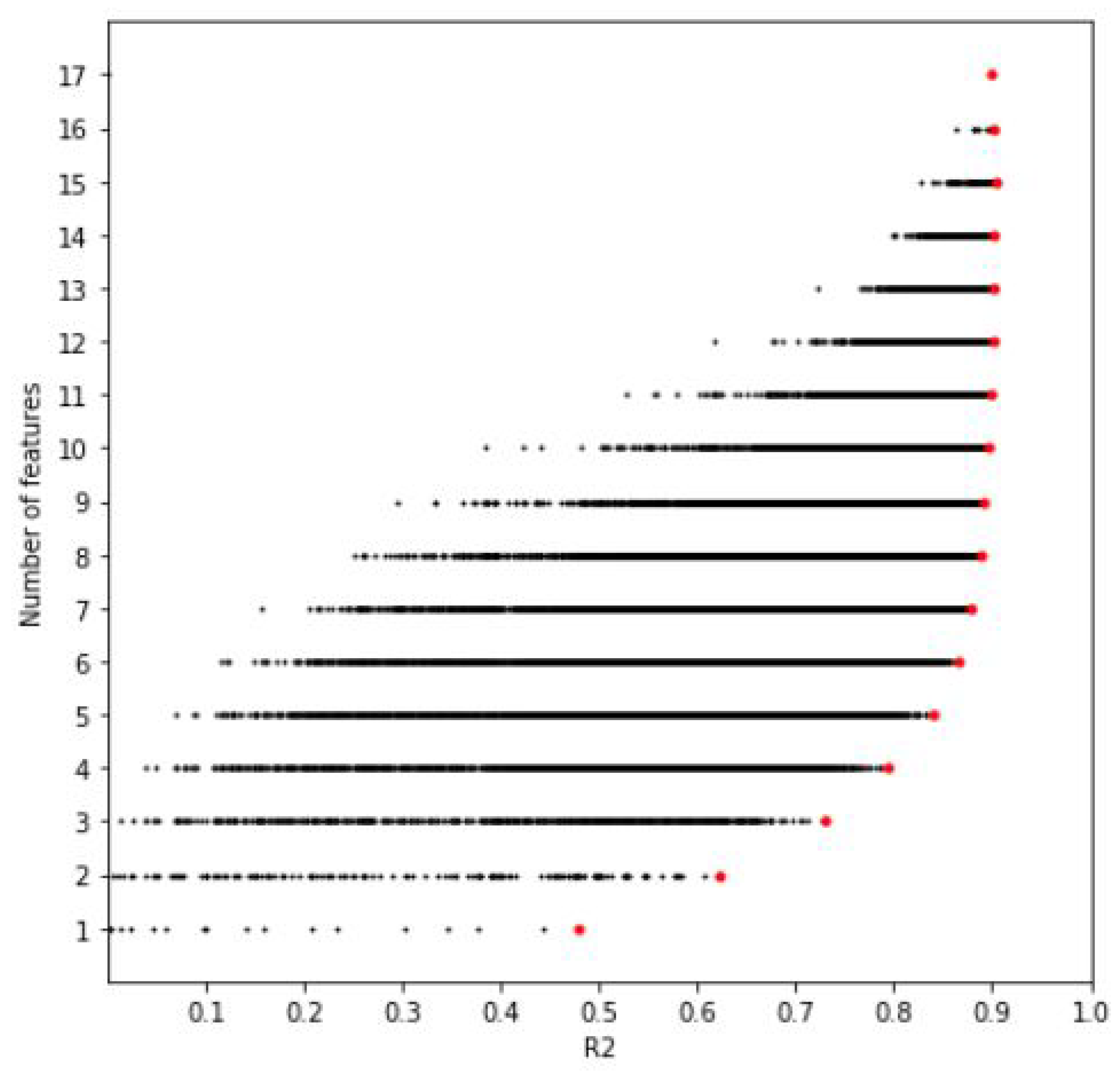 Infrastructures 09 00157 g016