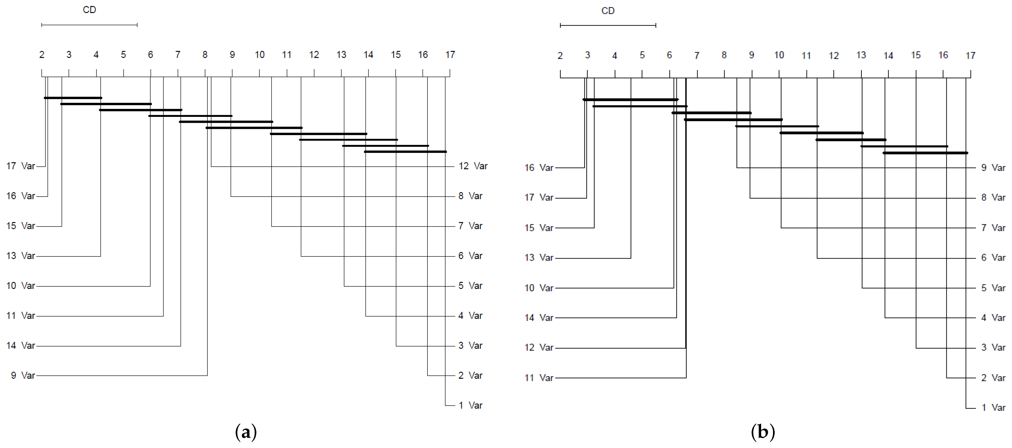 Infrastructures 09 00157 g018