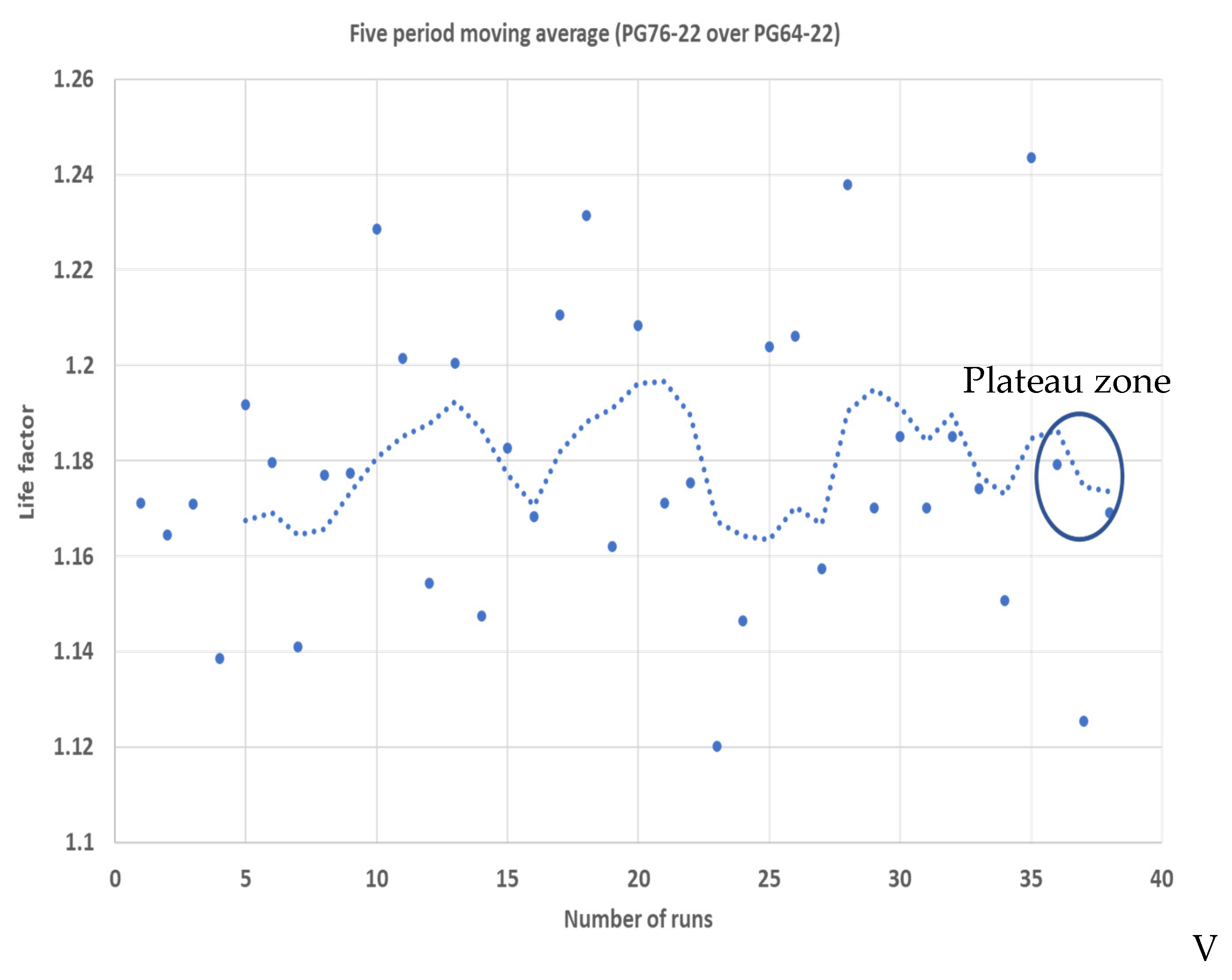 Infrastructures 09 00165 g006