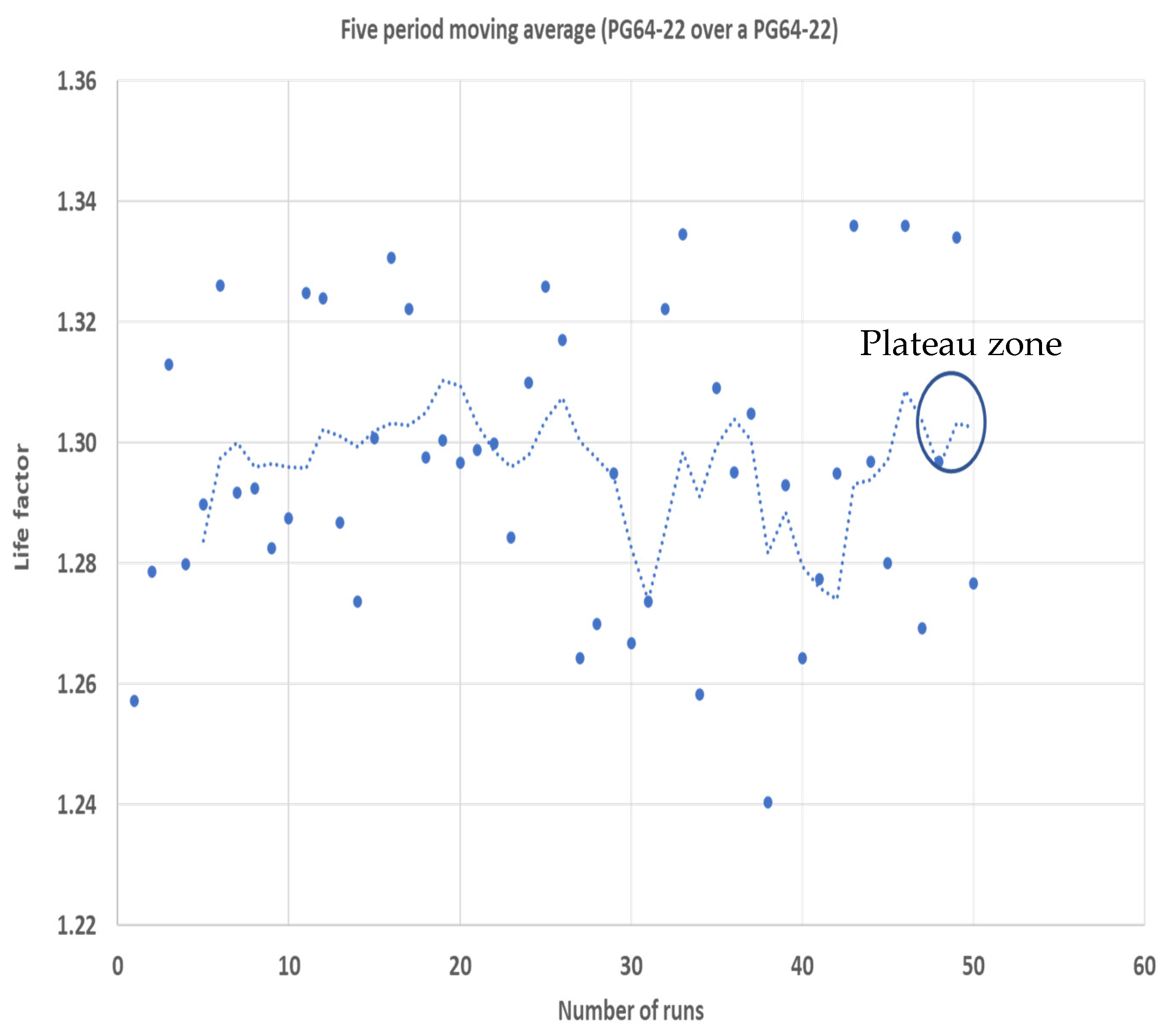 Infrastructures 09 00165 g007