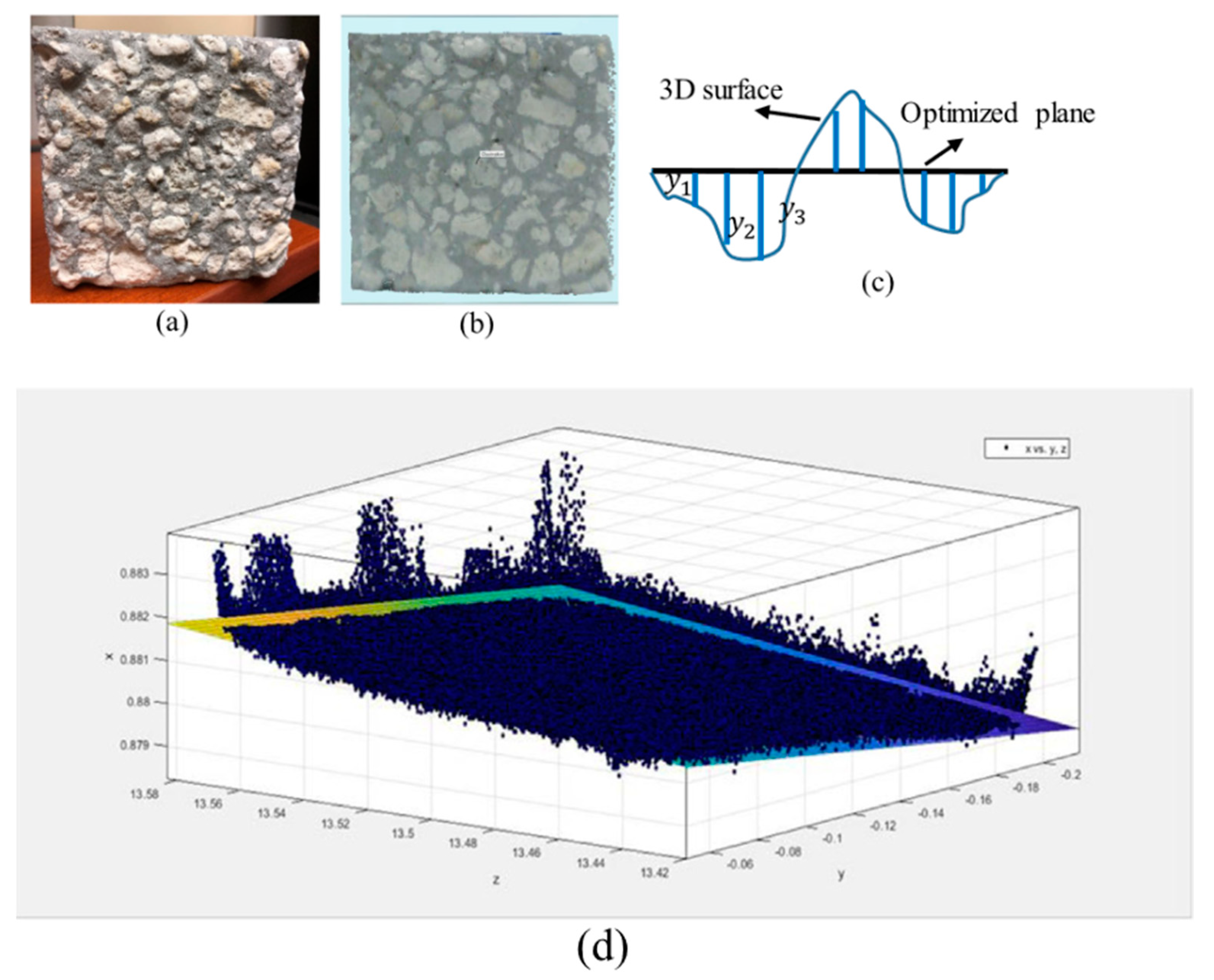 Infrastructures 09 00171 g005
