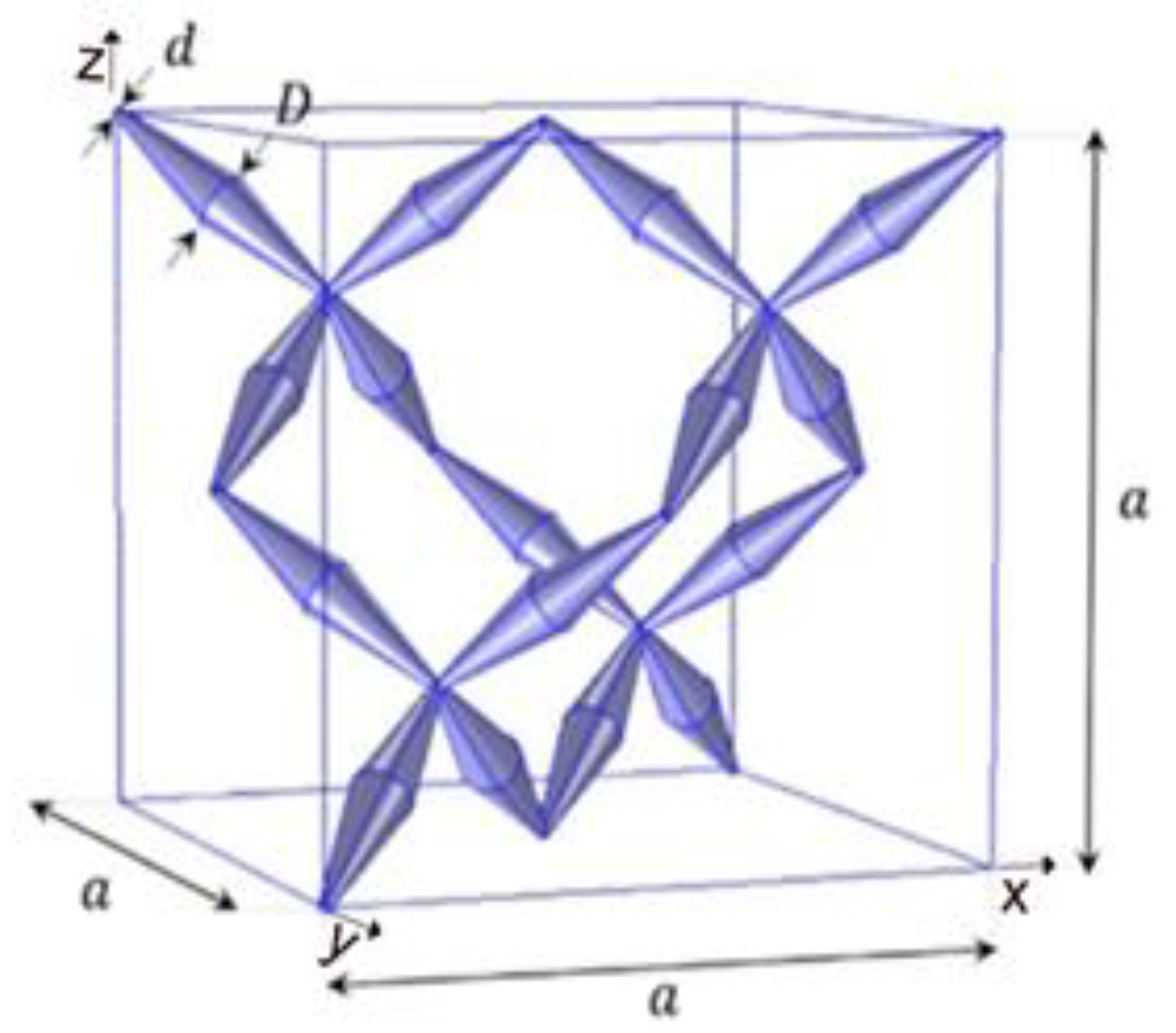 Infrastructures 09 00172 g001