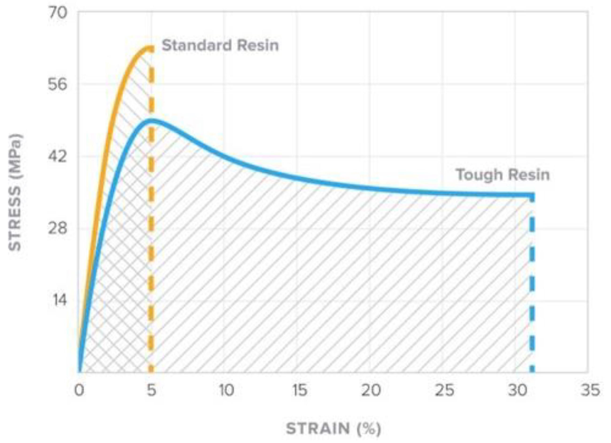 Infrastructures 09 00172 g004