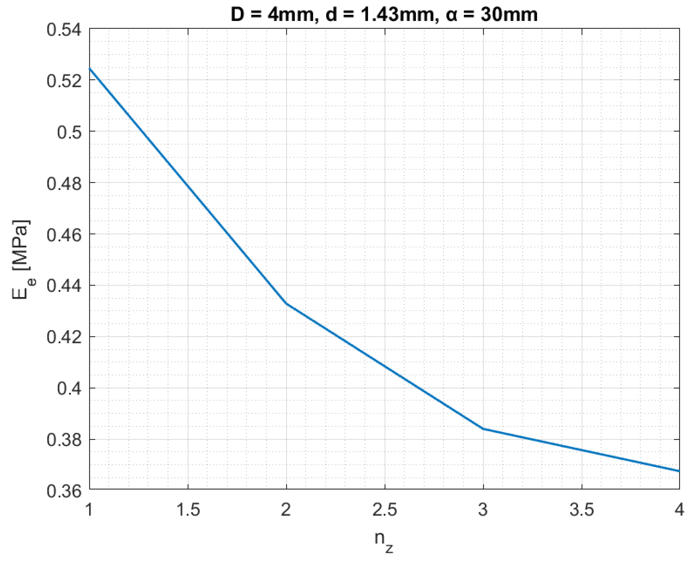Infrastructures 09 00172 g012