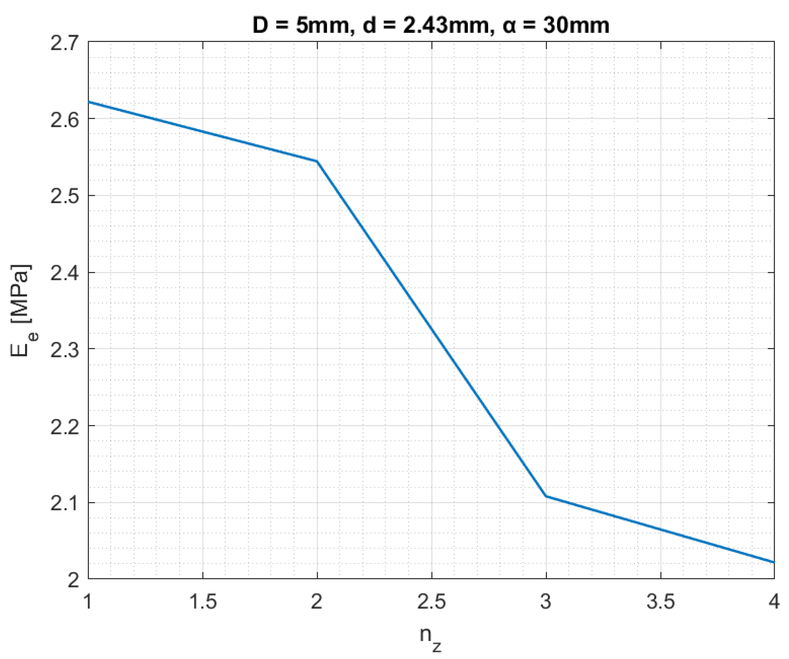 Infrastructures 09 00172 g013