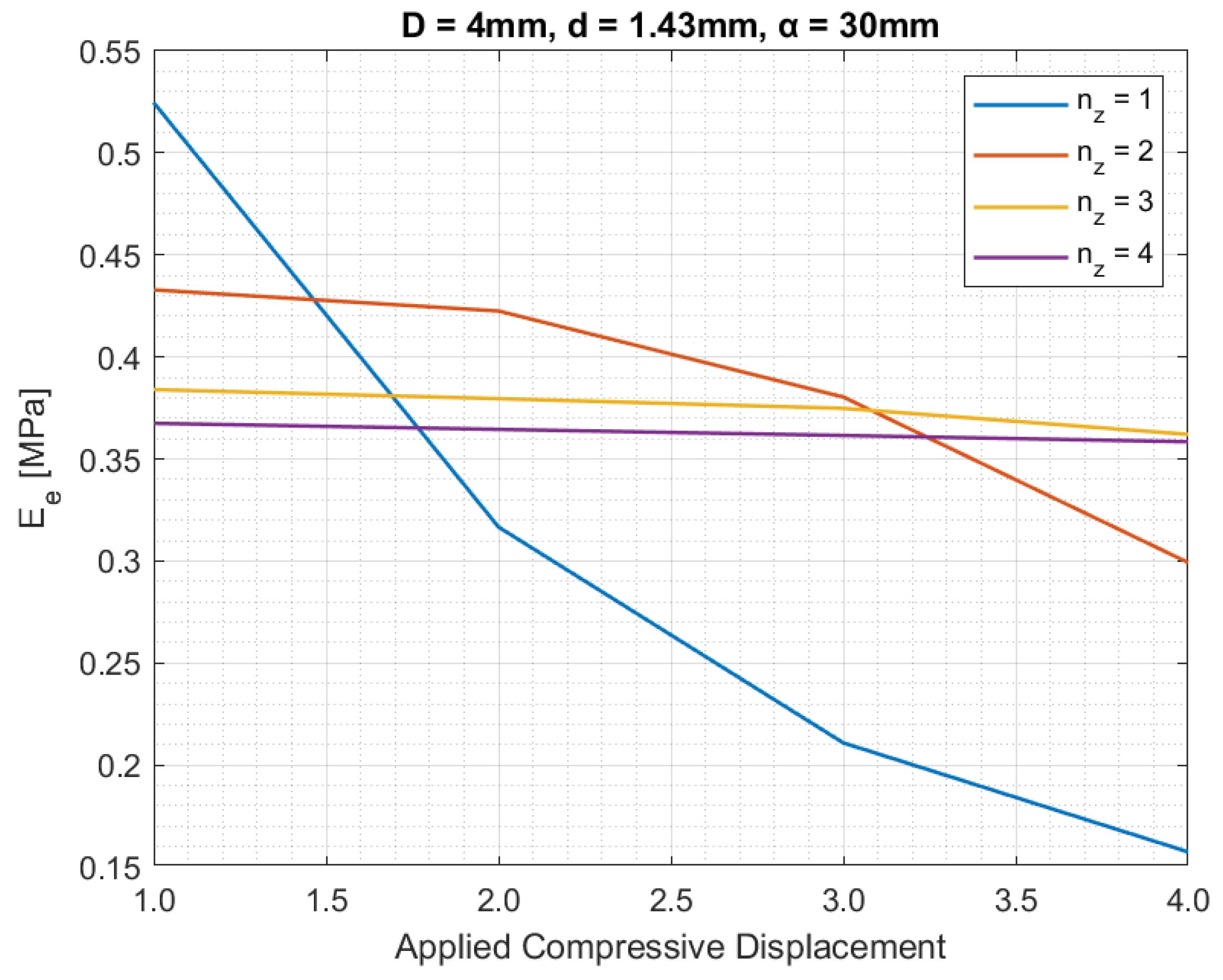 Infrastructures 09 00172 g014