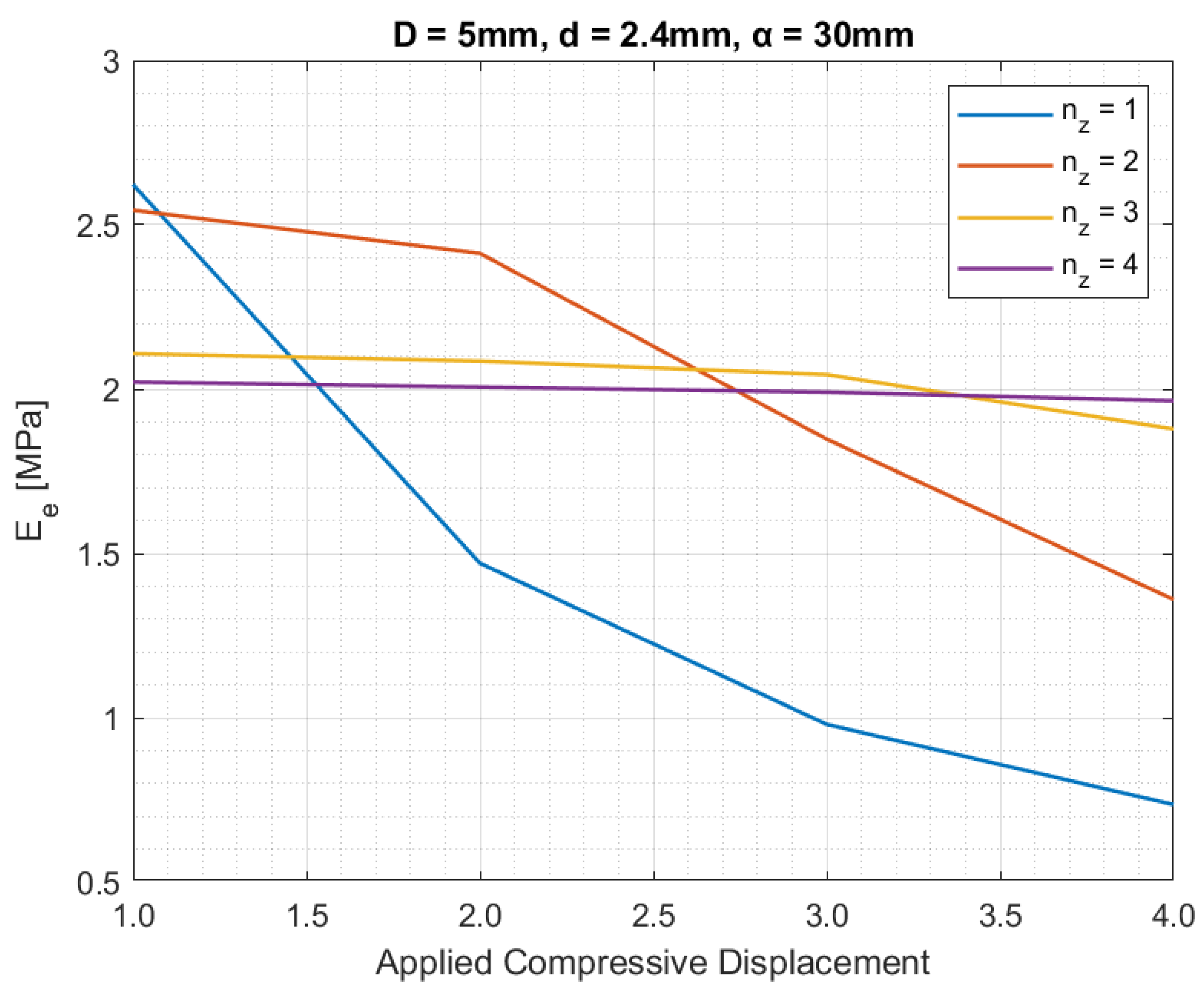 Infrastructures 09 00172 g015