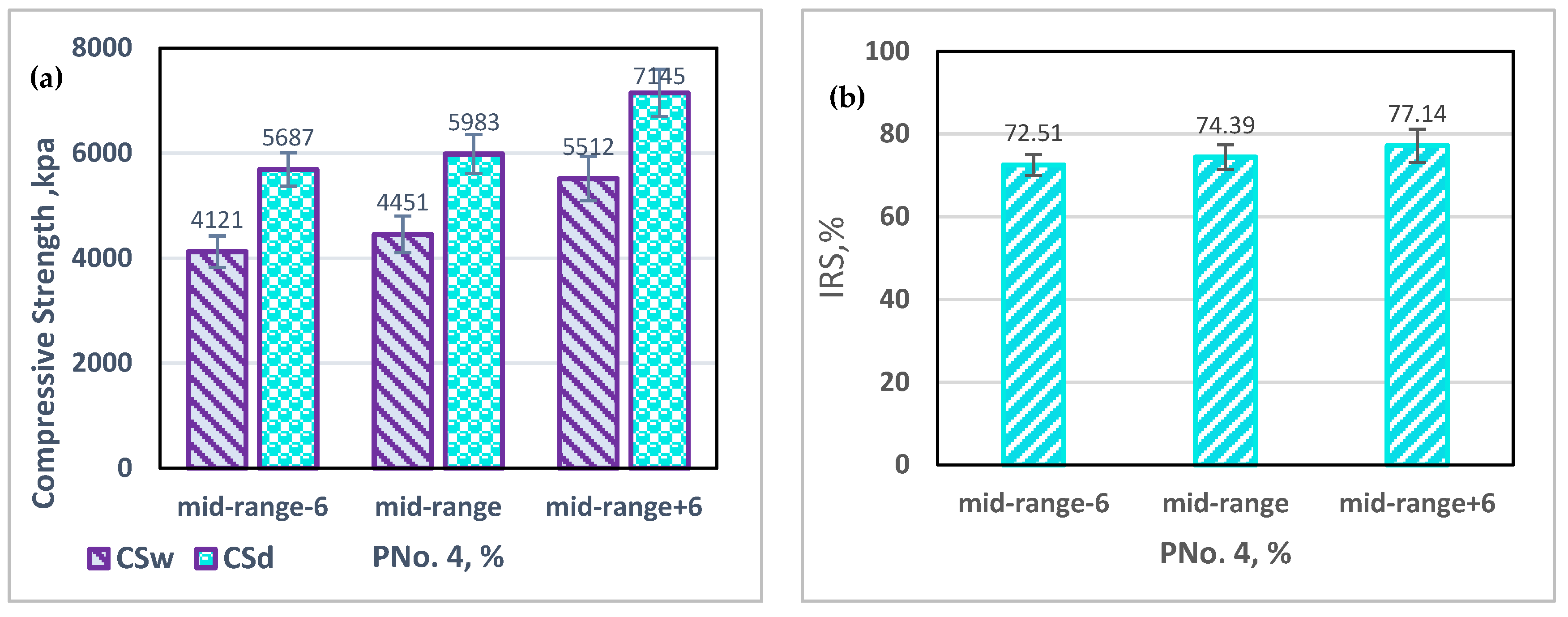 Infrastructures 09 00173 g014