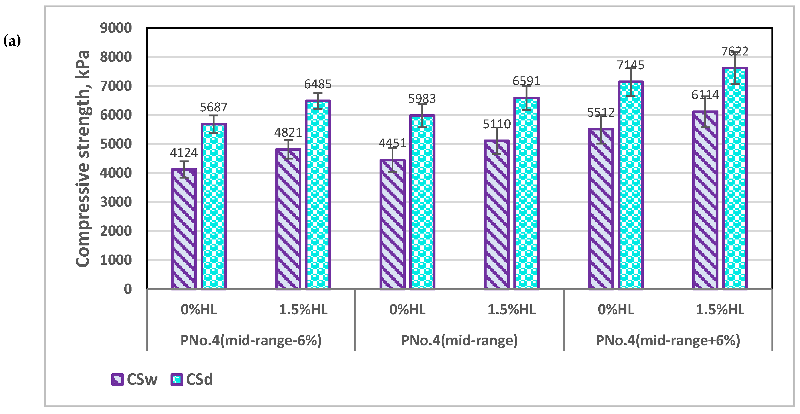 Infrastructures 09 00173 g015a