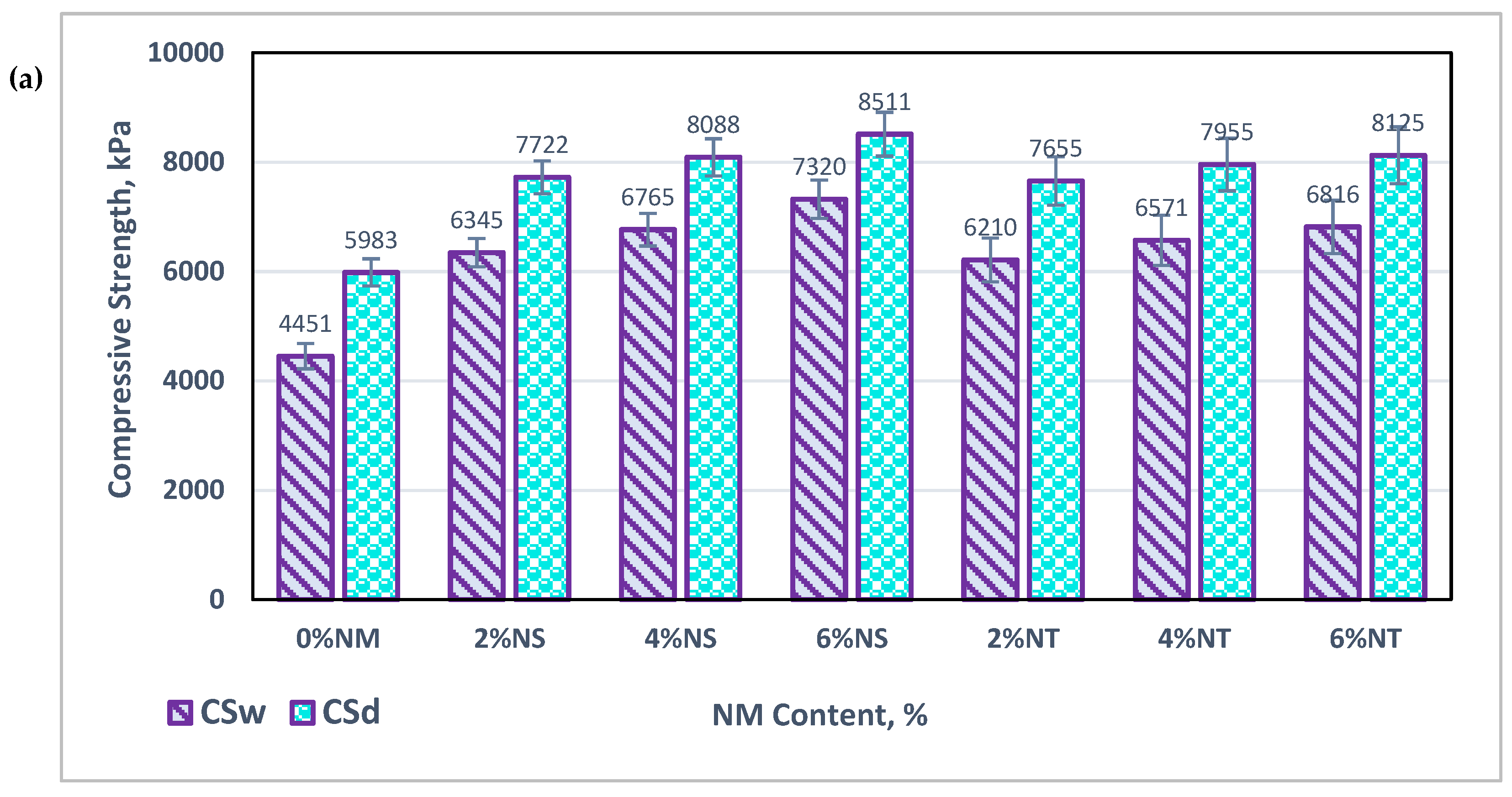 Infrastructures 09 00173 g016a