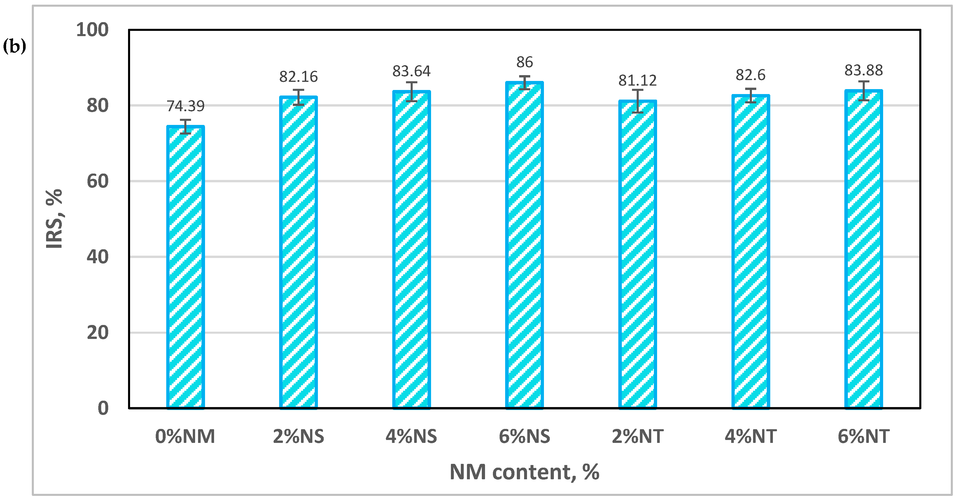 Infrastructures 09 00173 g016b