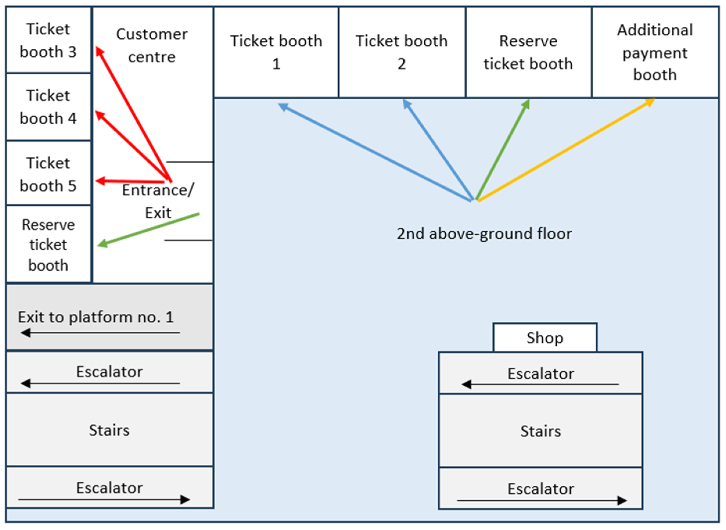Infrastructures 09 00175 g002