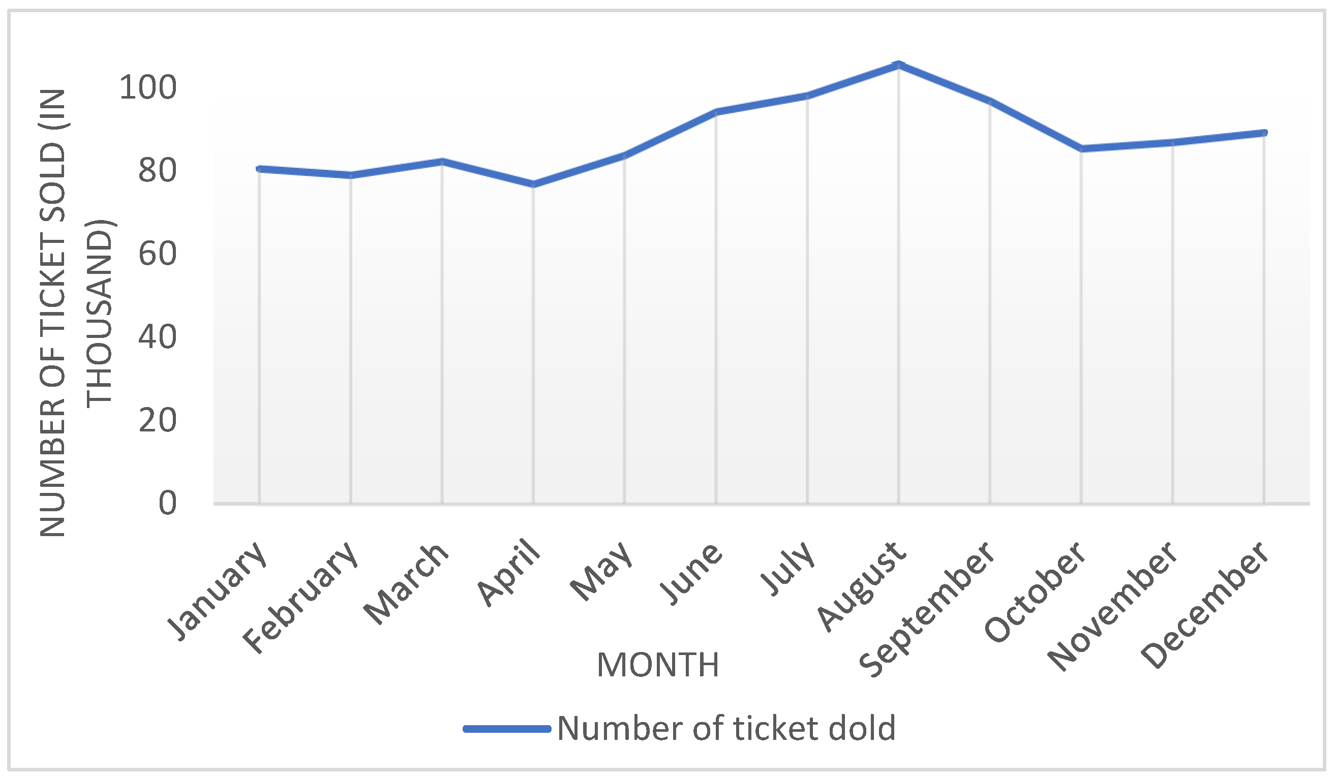 Infrastructures 09 00175 g003