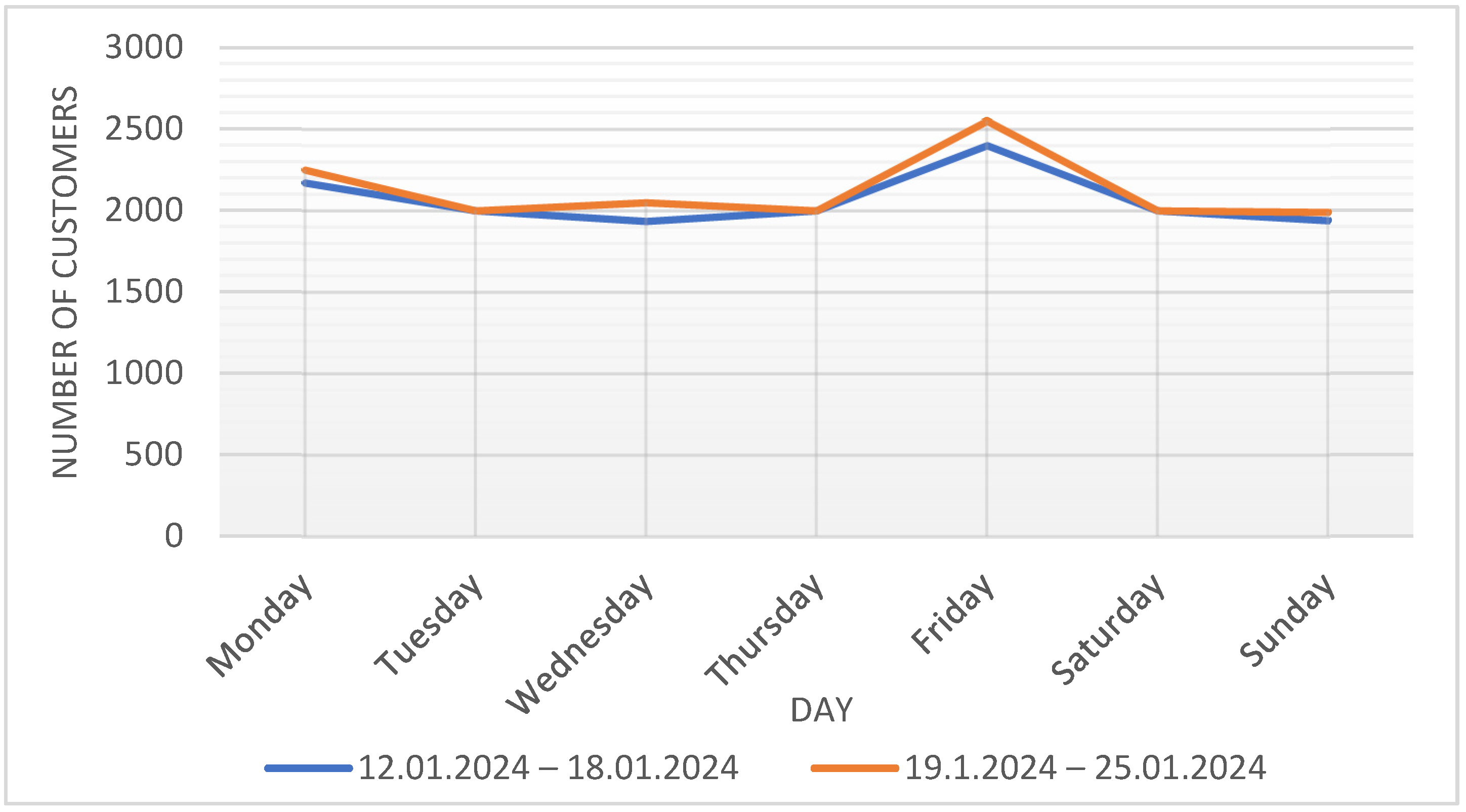 Infrastructures 09 00175 g004