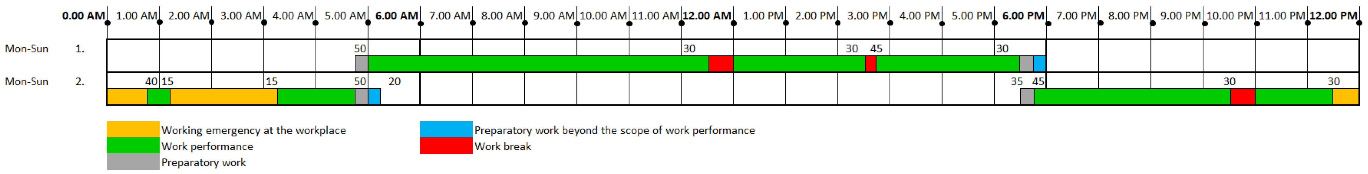 Infrastructures 09 00175 g007