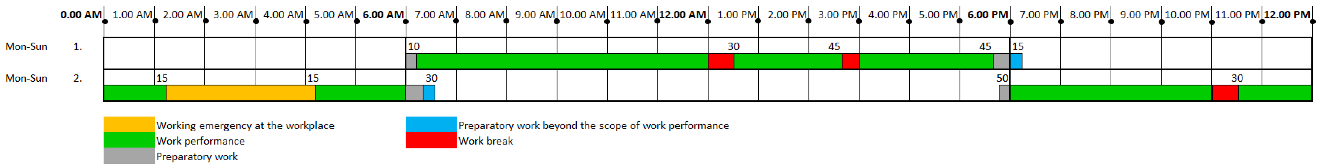 Infrastructures 09 00175 g008