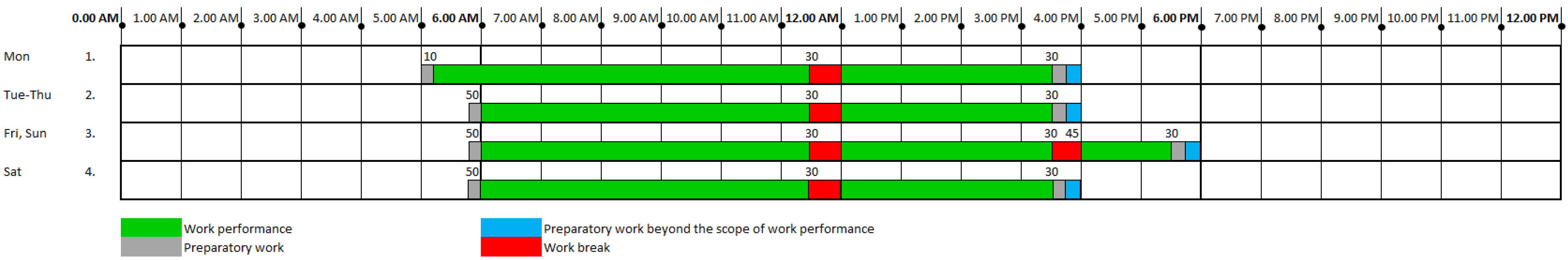 Infrastructures 09 00175 g009