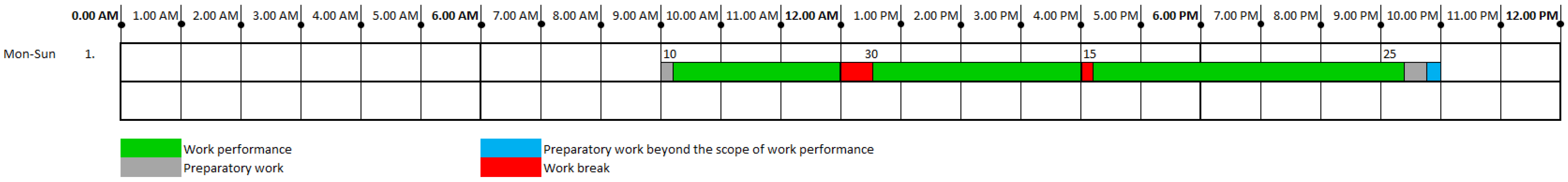Infrastructures 09 00175 g011