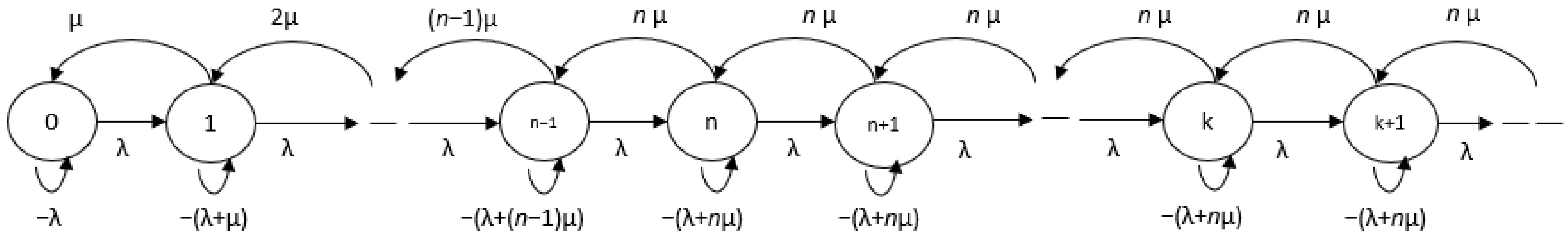 Infrastructures 09 00175 g013