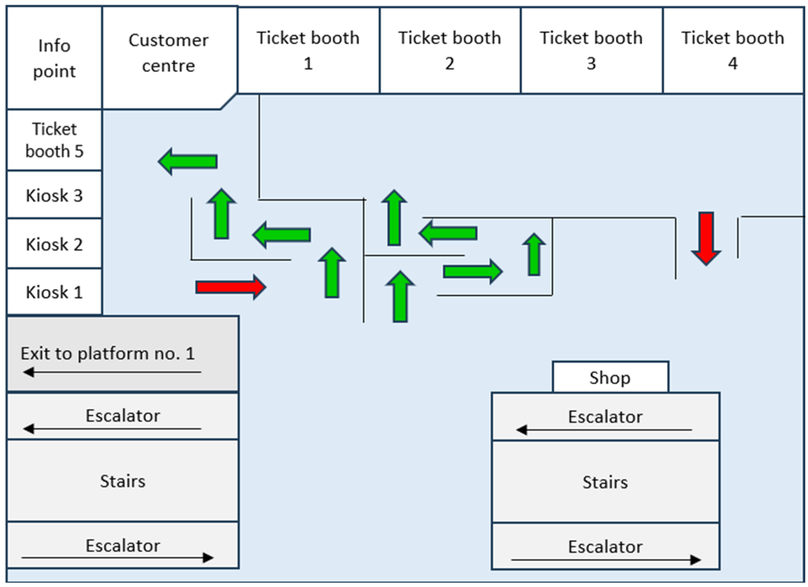 Infrastructures 09 00175 g014