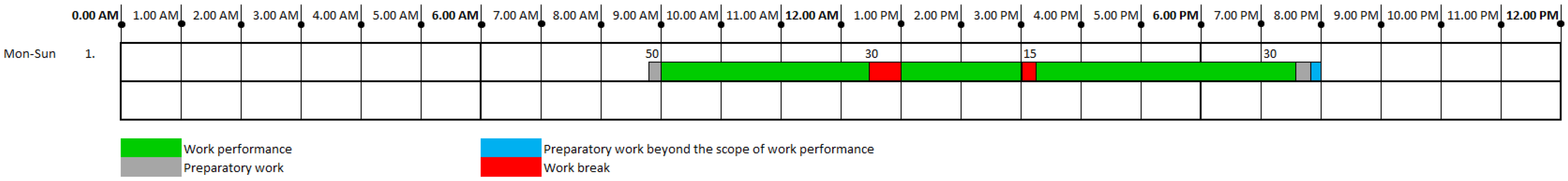 Infrastructures 09 00175 g016