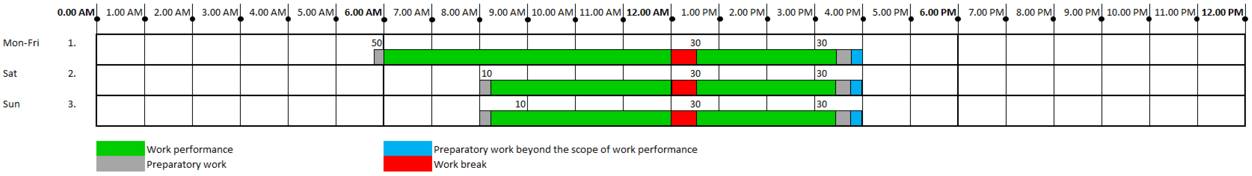 Infrastructures 09 00175 g017
