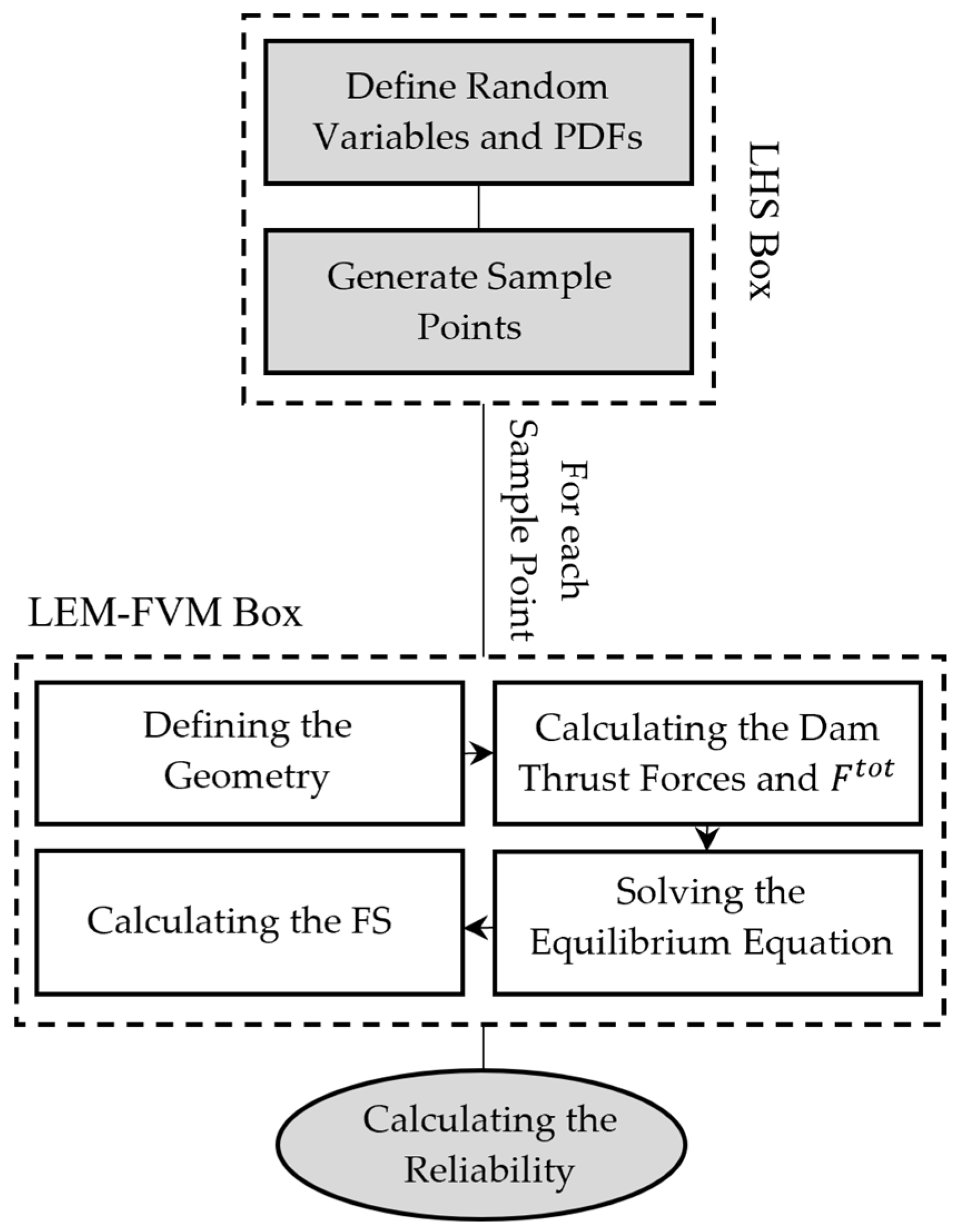 Infrastructures 09 00176 g001