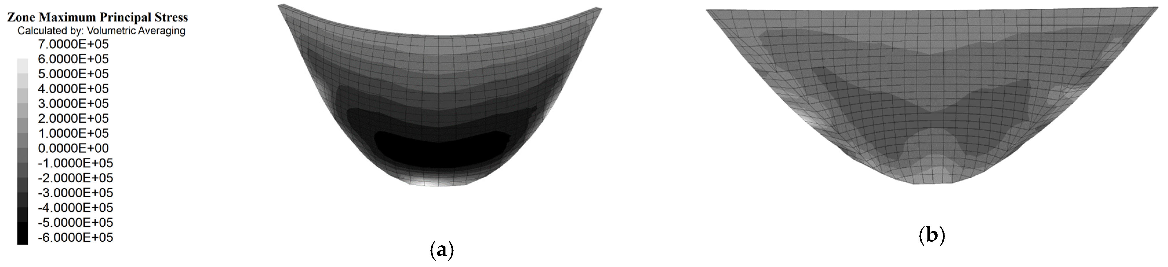 Infrastructures 09 00176 g006