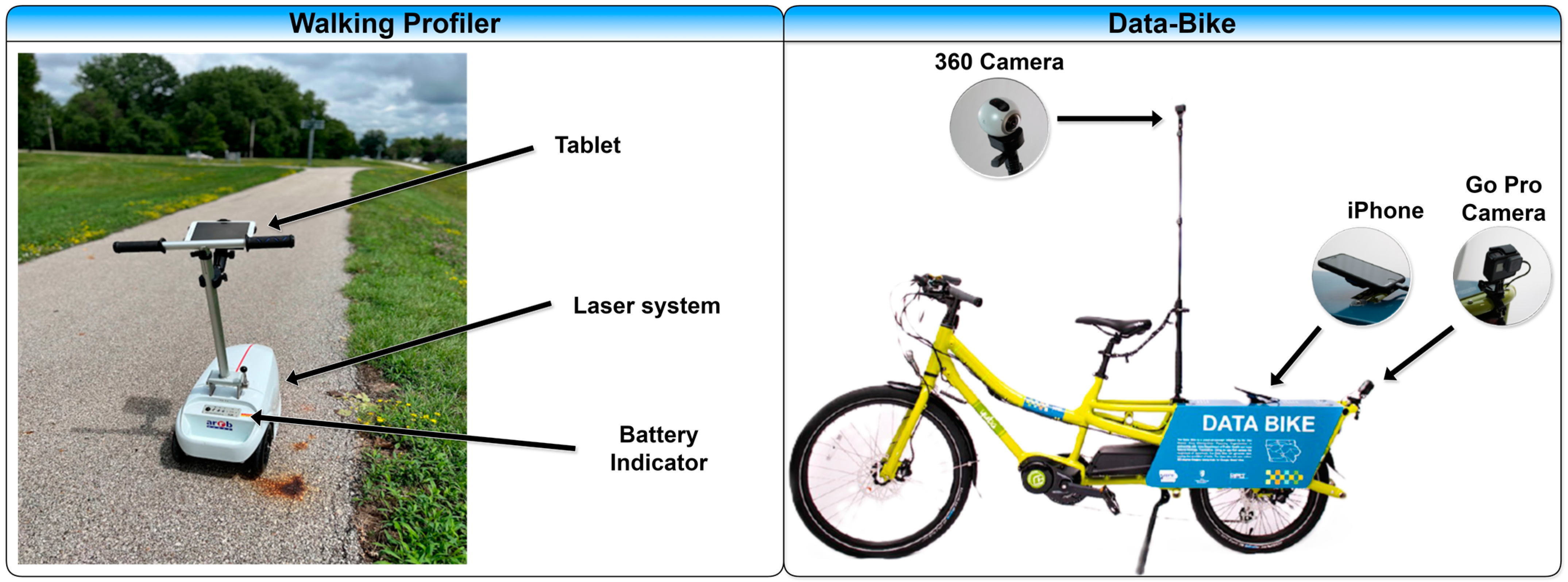 Infrastructures 09 00179 g002