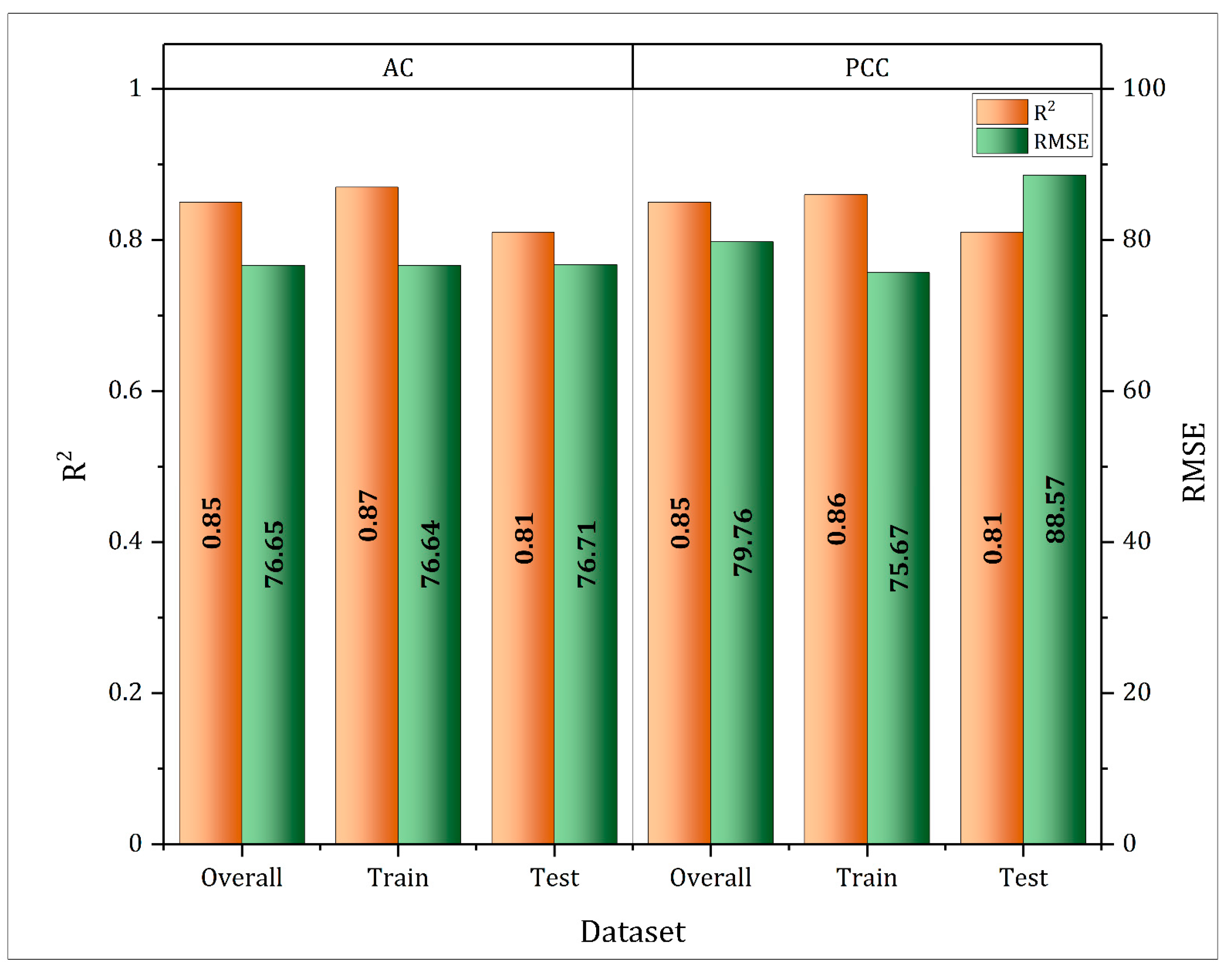 Infrastructures 09 00179 g006