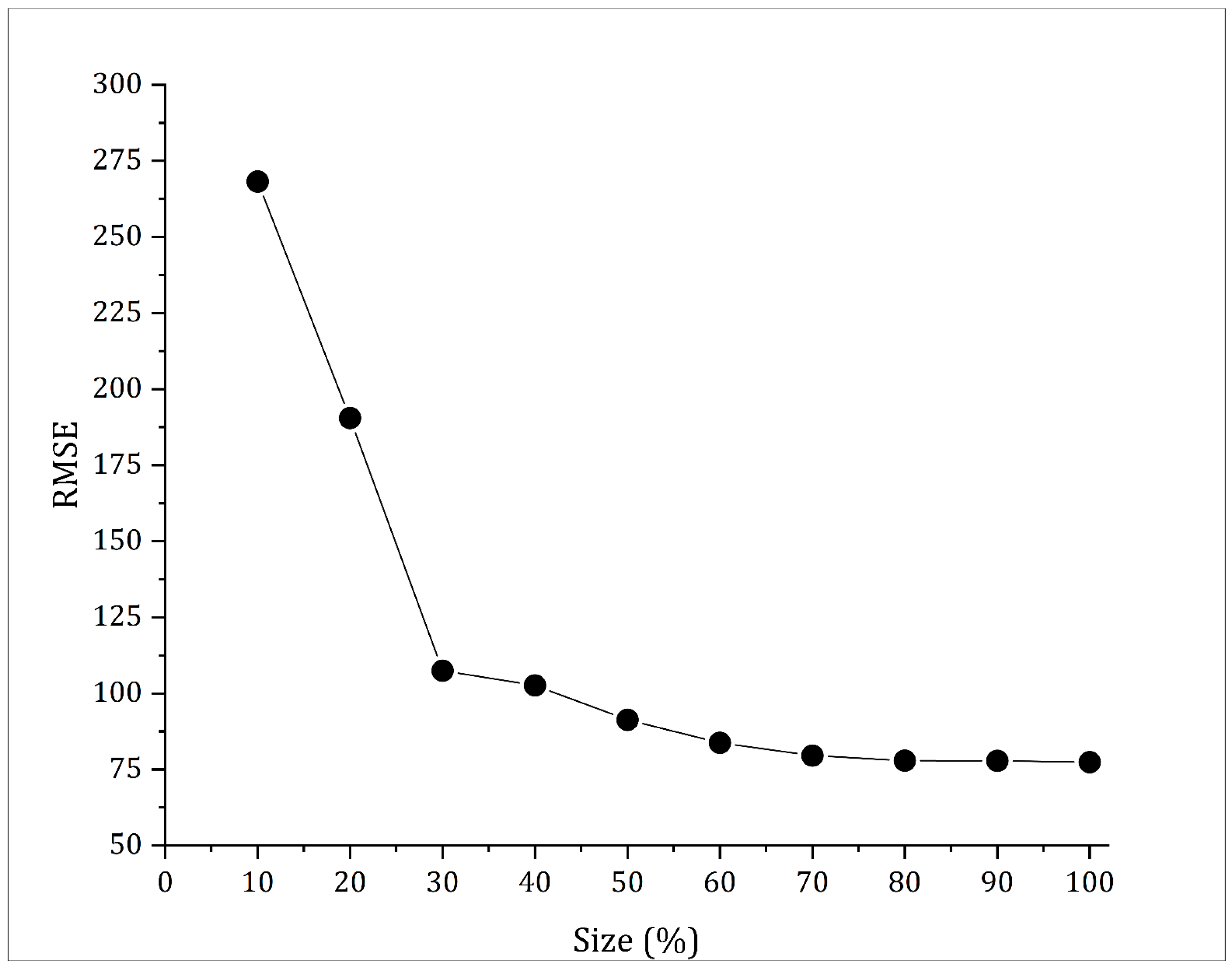 Infrastructures 09 00179 g008