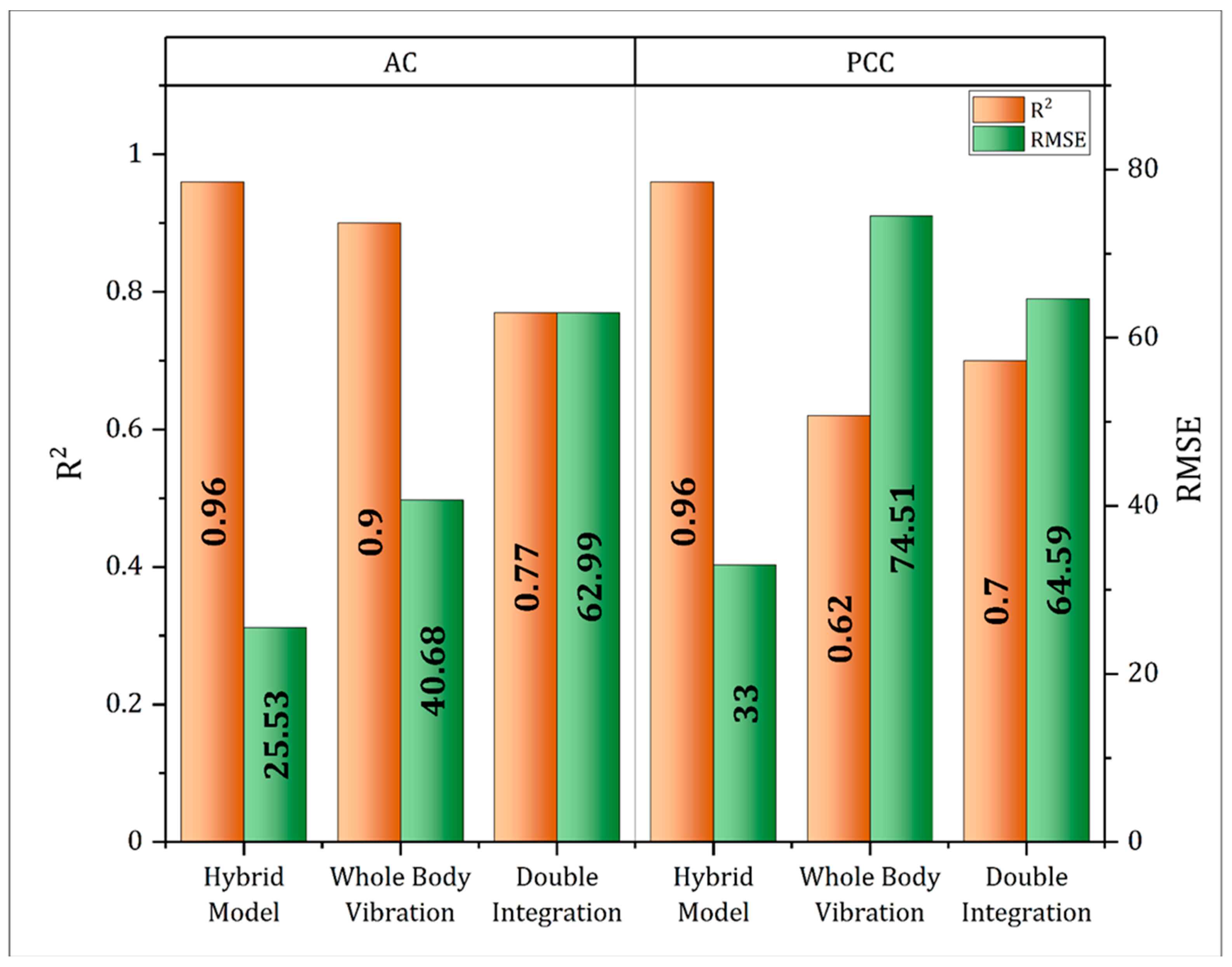 Infrastructures 09 00179 g009