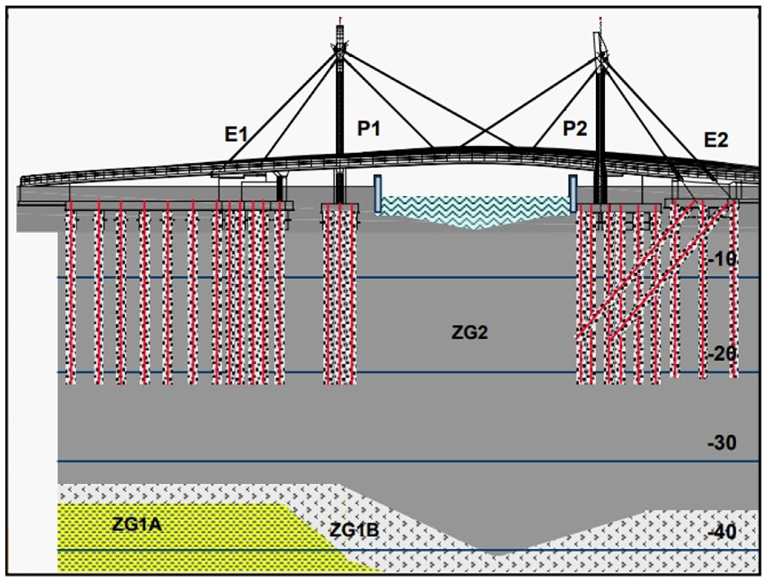 Infrastructures 09 00180 g006