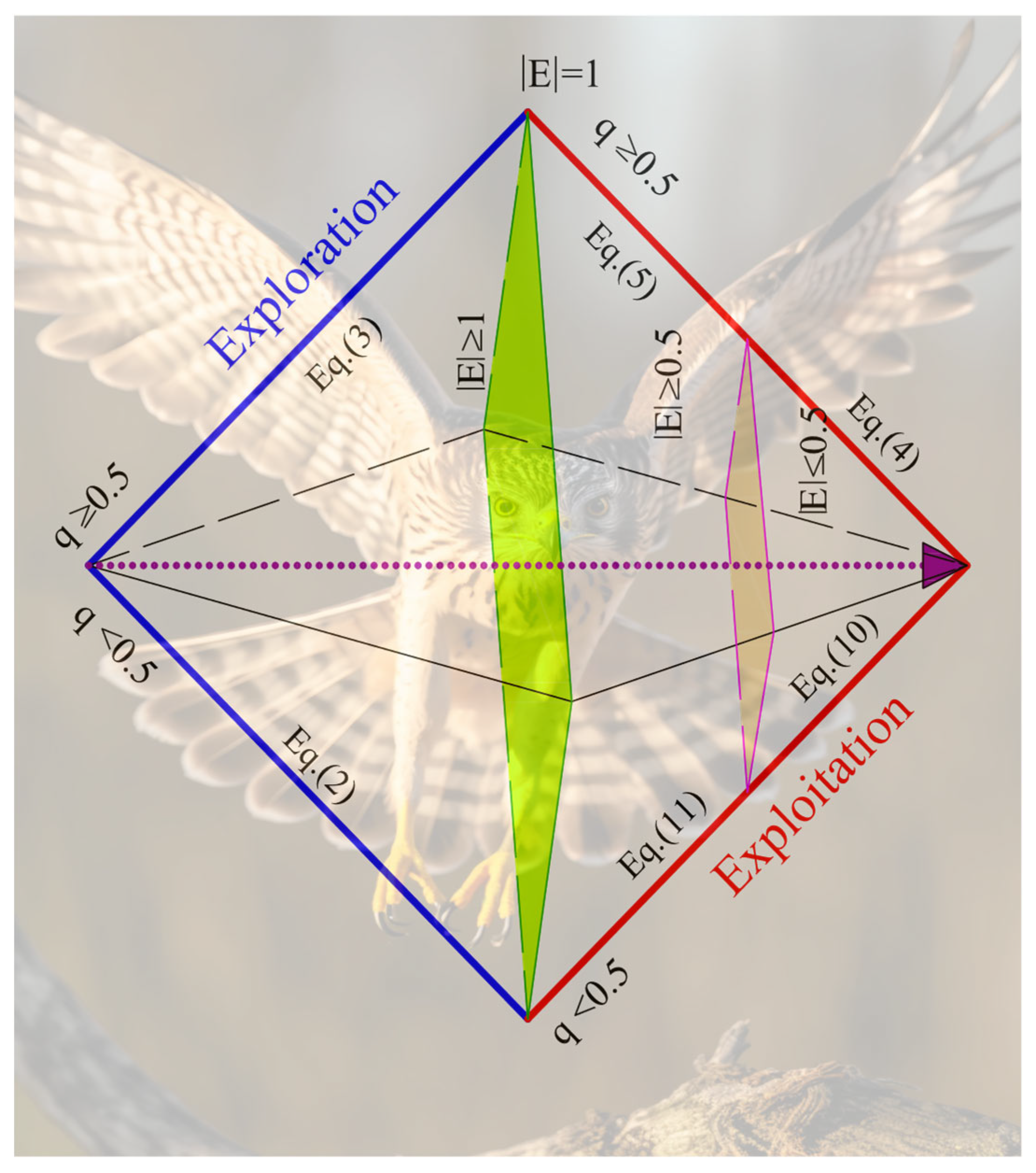 Infrastructures 09 00181 g001