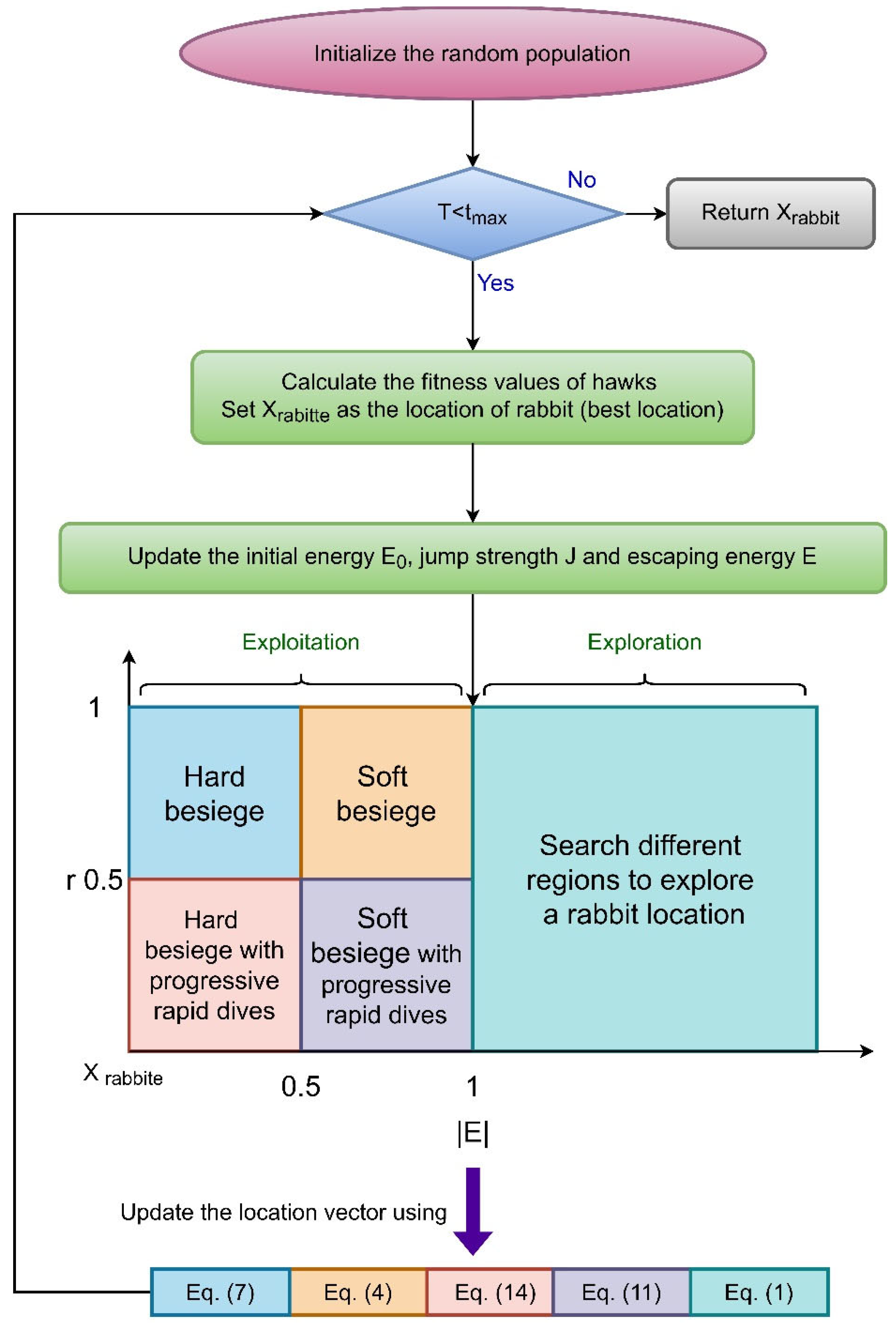 Infrastructures 09 00181 g002