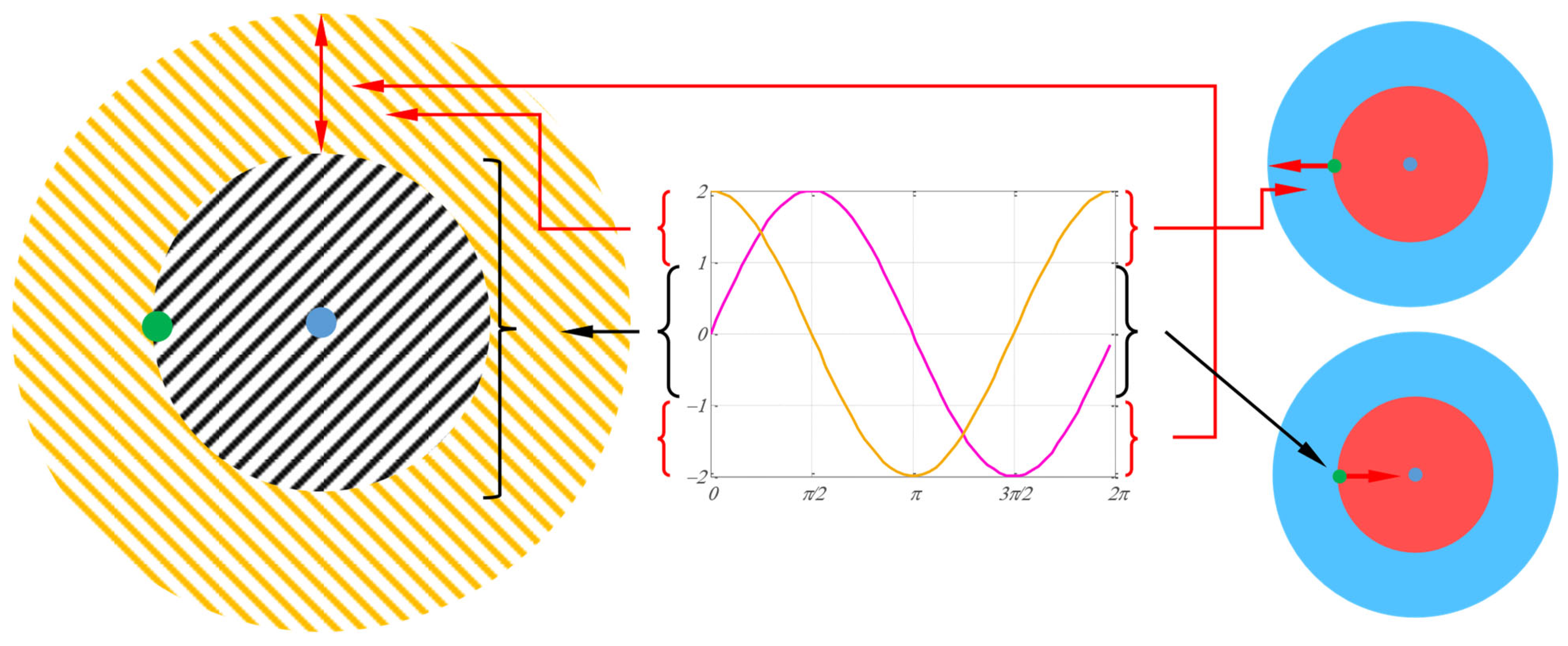 Infrastructures 09 00181 g003