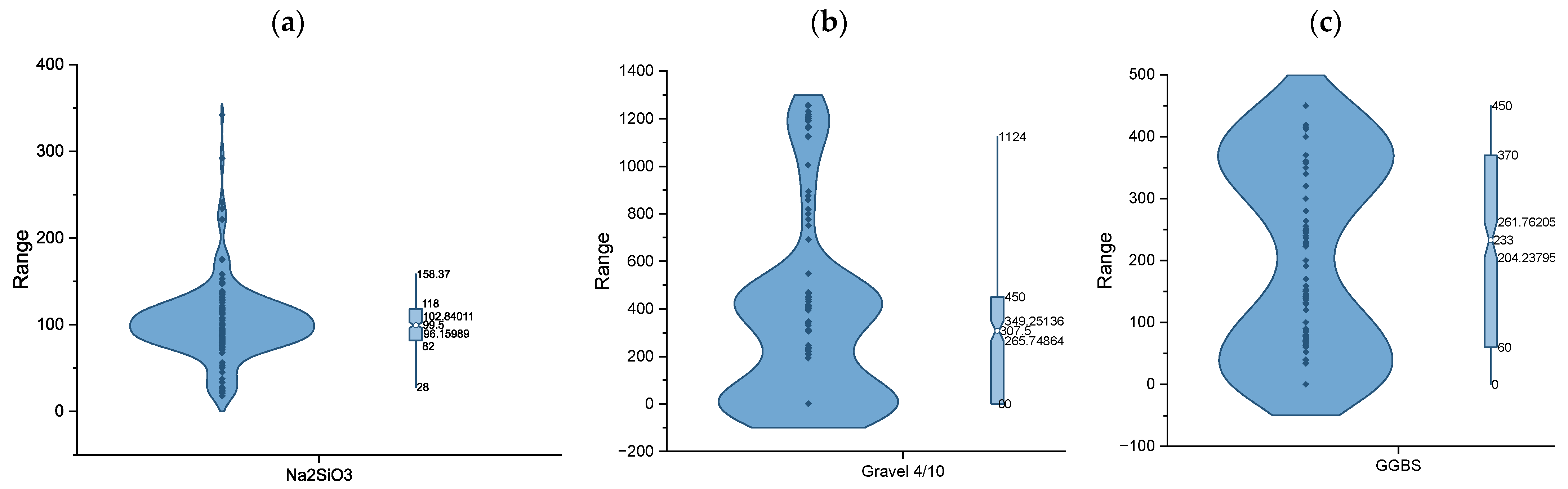 Infrastructures 09 00181 g006a
