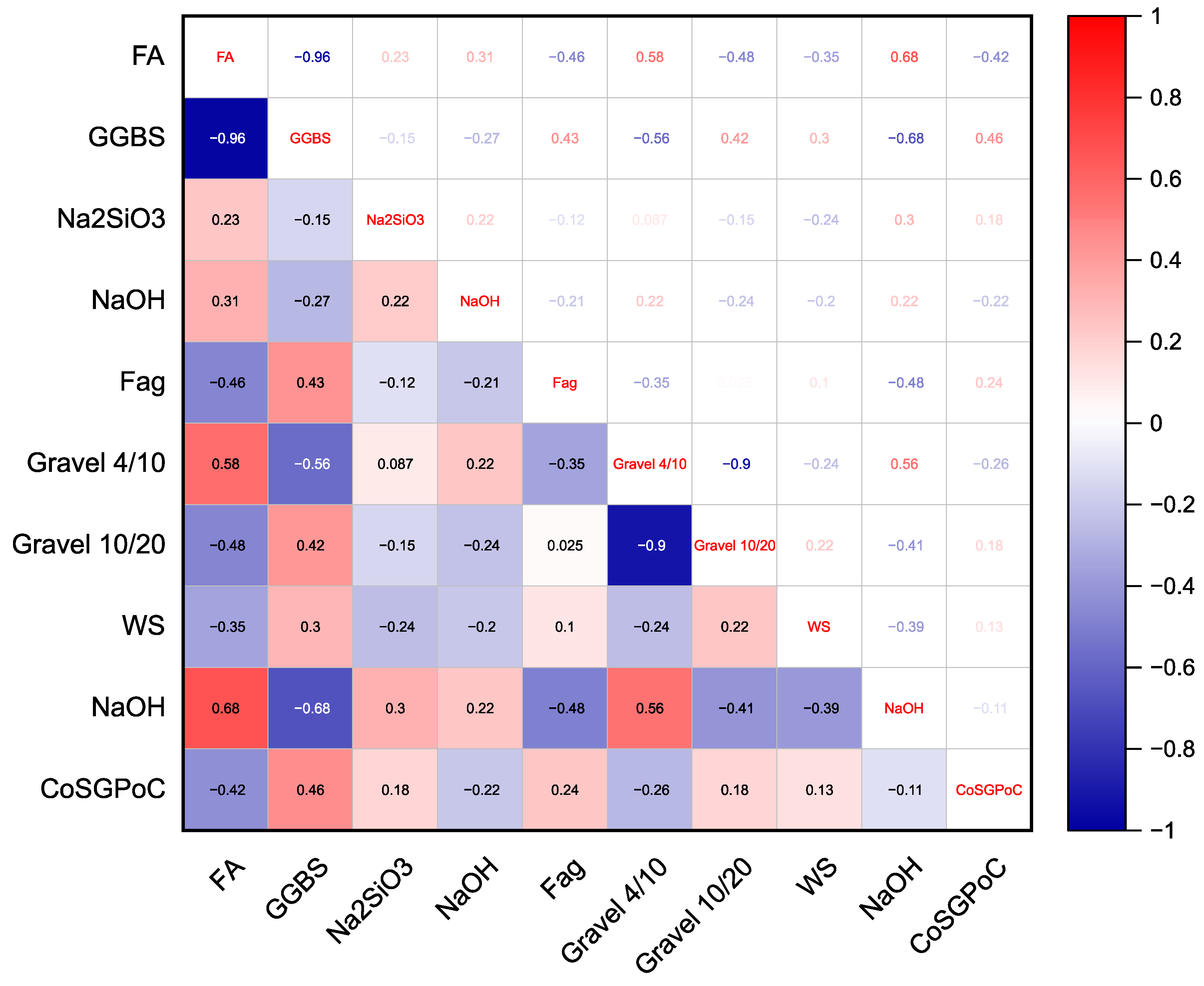 Infrastructures 09 00181 g007